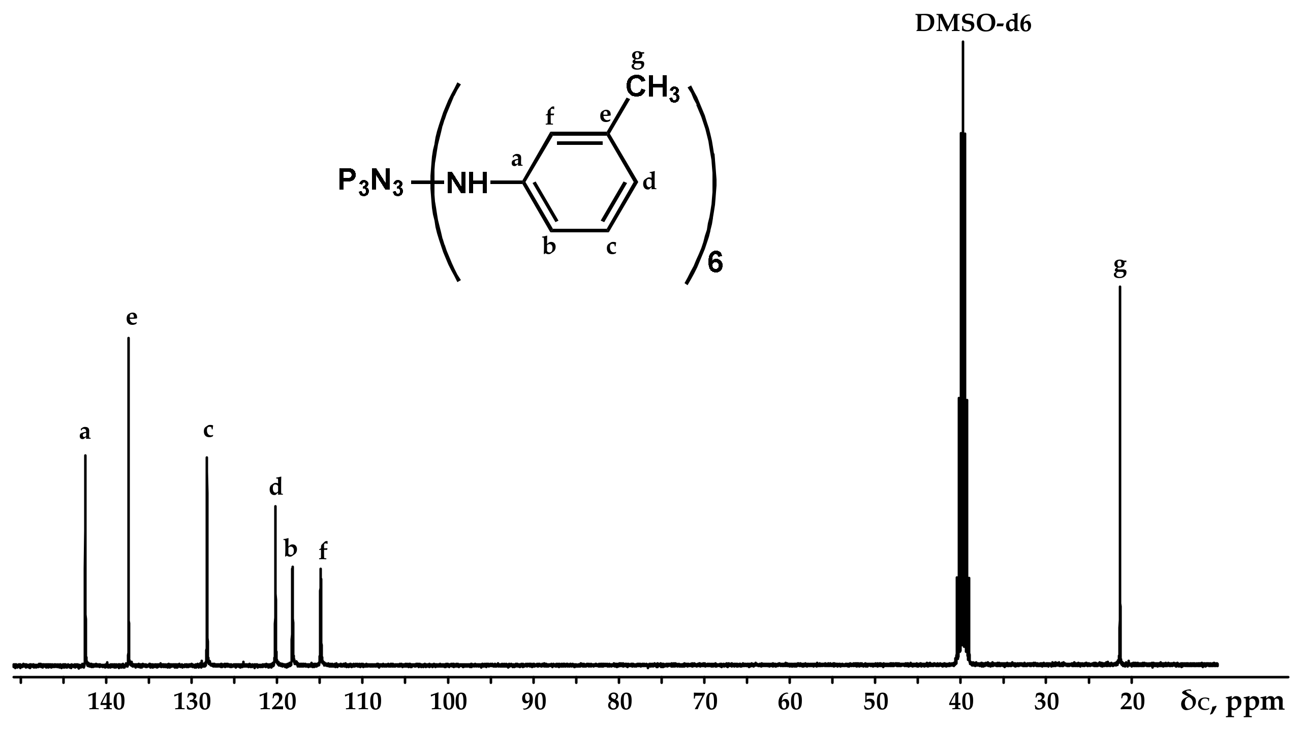 Polymers 13 00263 g004