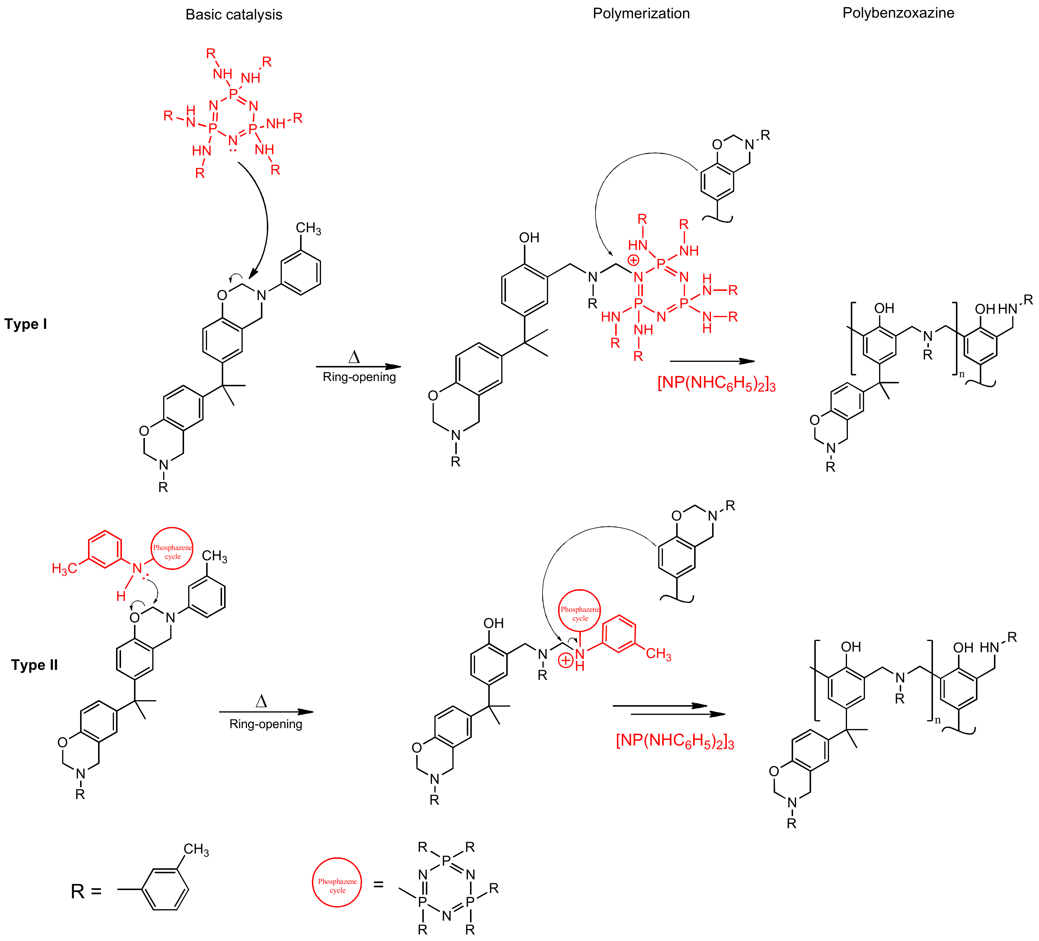 Polymers 13 00263 g009