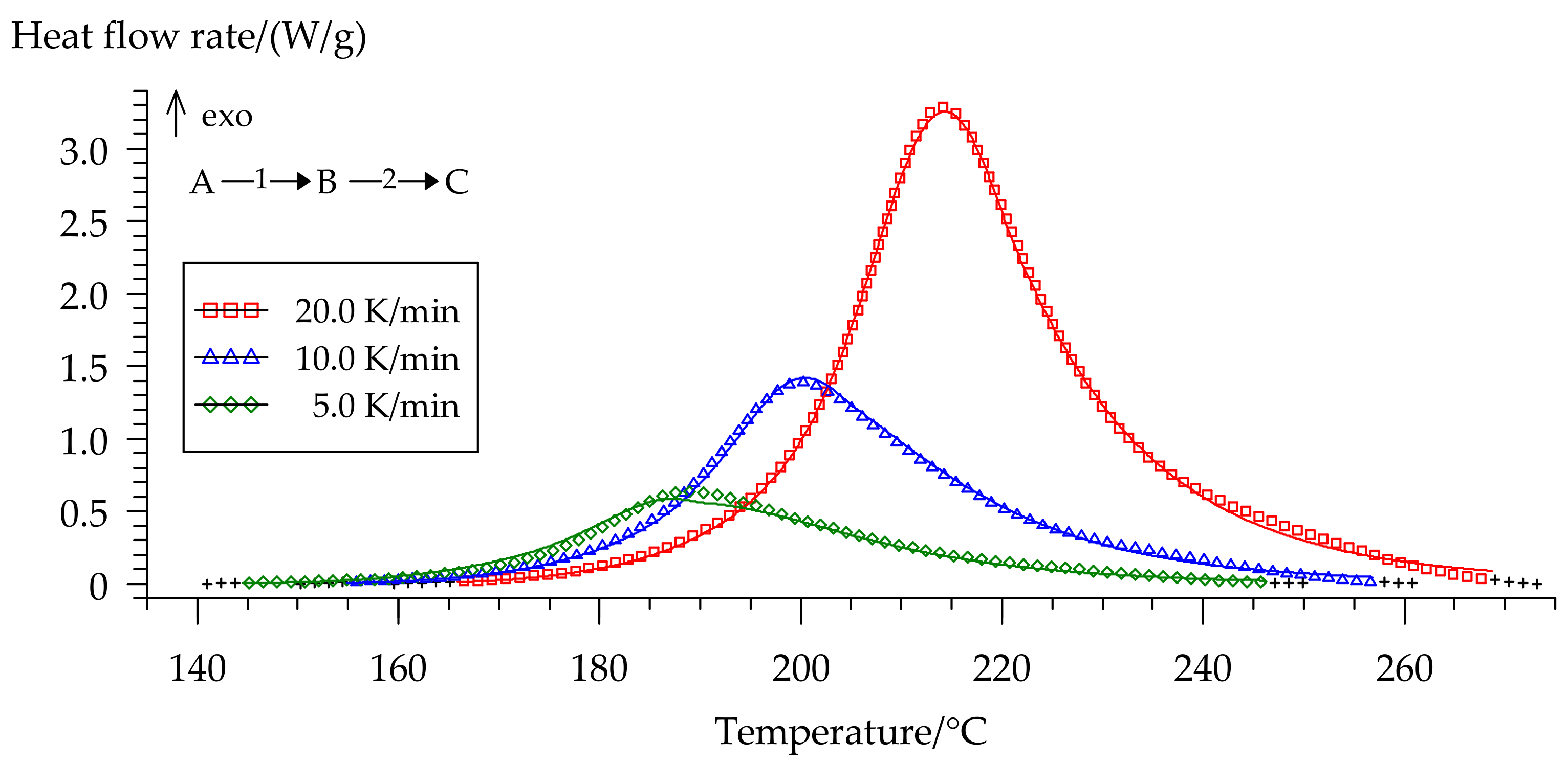 Polymers 13 00263 g013