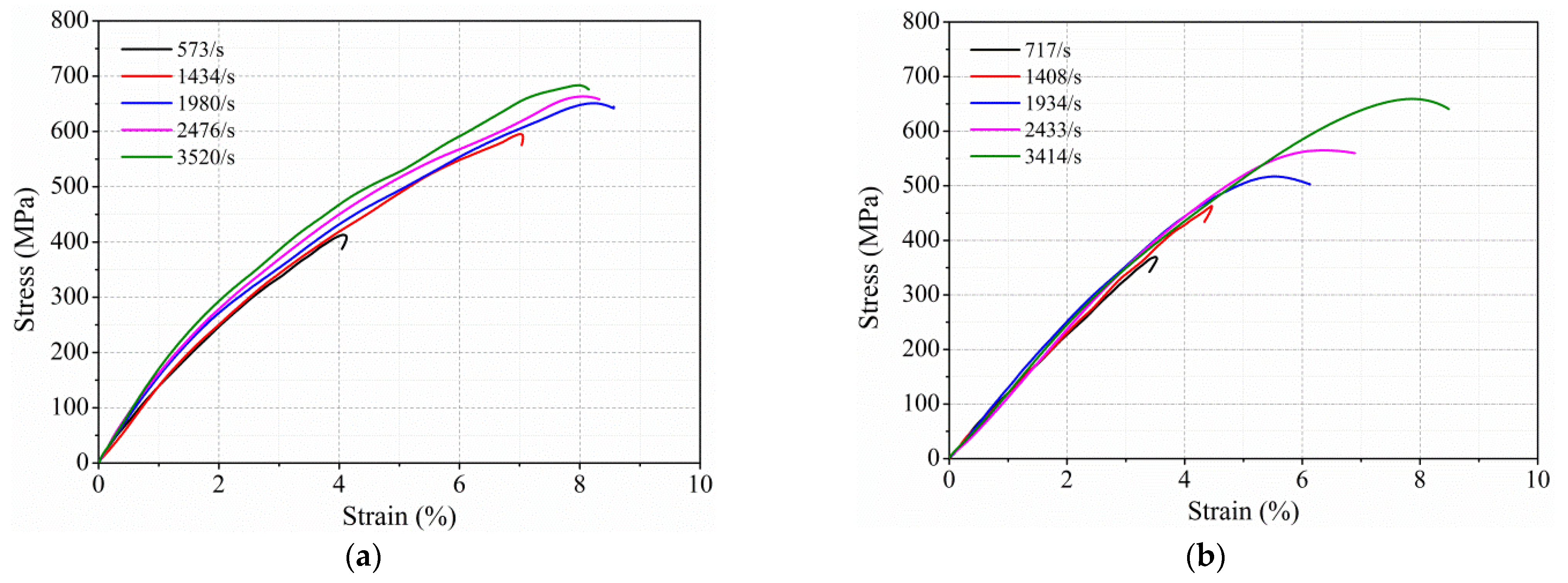 Polymers 13 00264 g004 Polymers 13 00264 g004