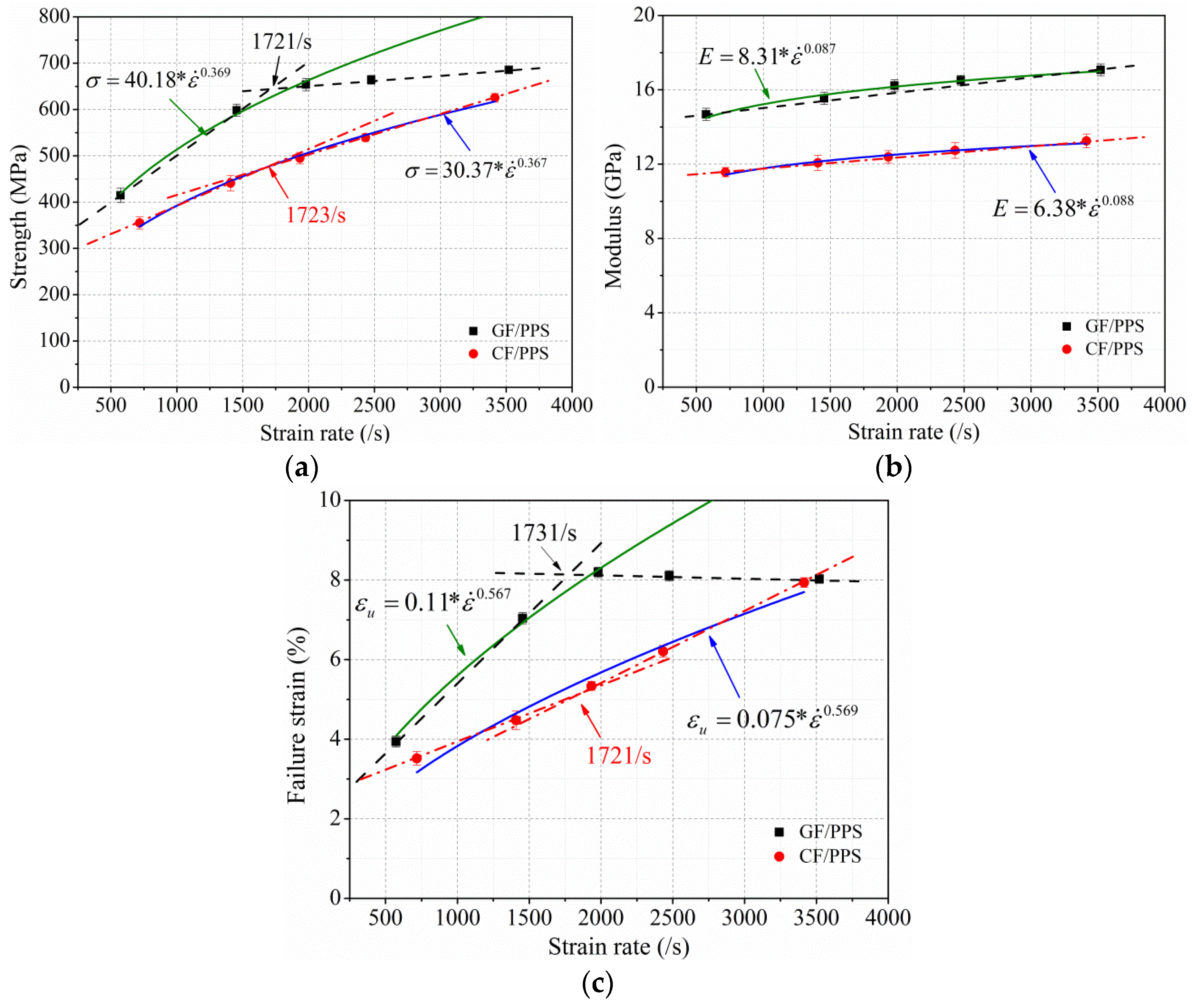 Polymers 13 00264 g005 Polymers 13 00264 g005