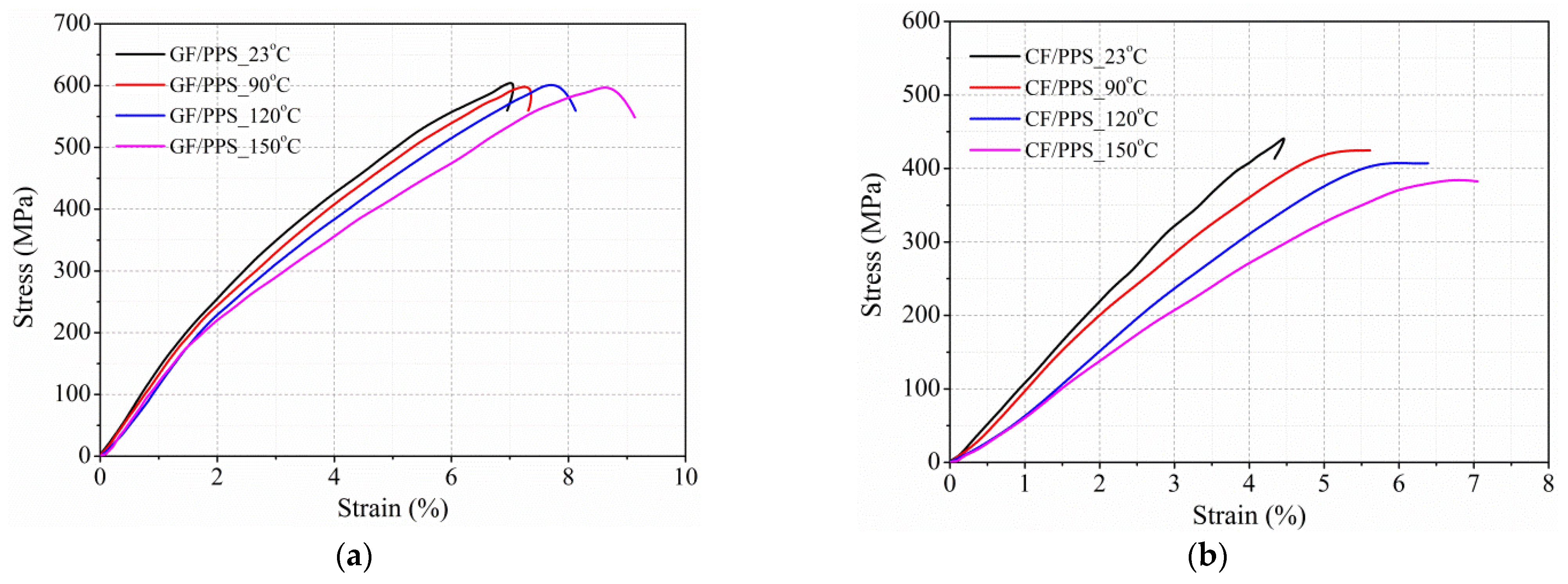 Polymers 13 00264 g006 Polymers 13 00264 g006