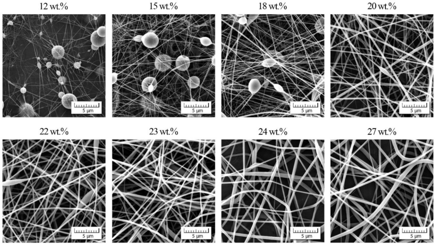 Polymers 13 00265 g003