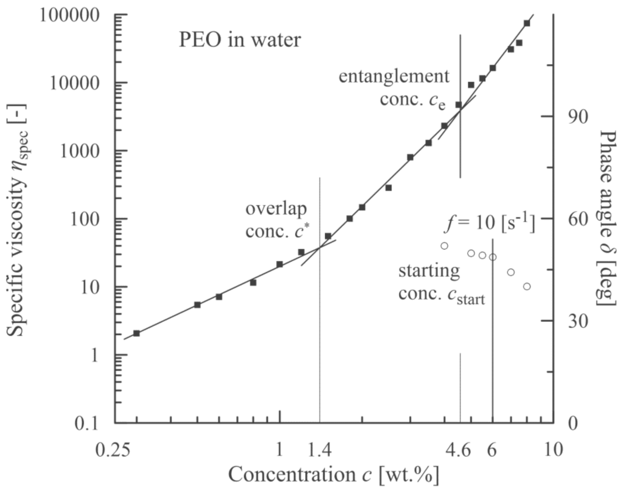 Polymers 13 00265 g006