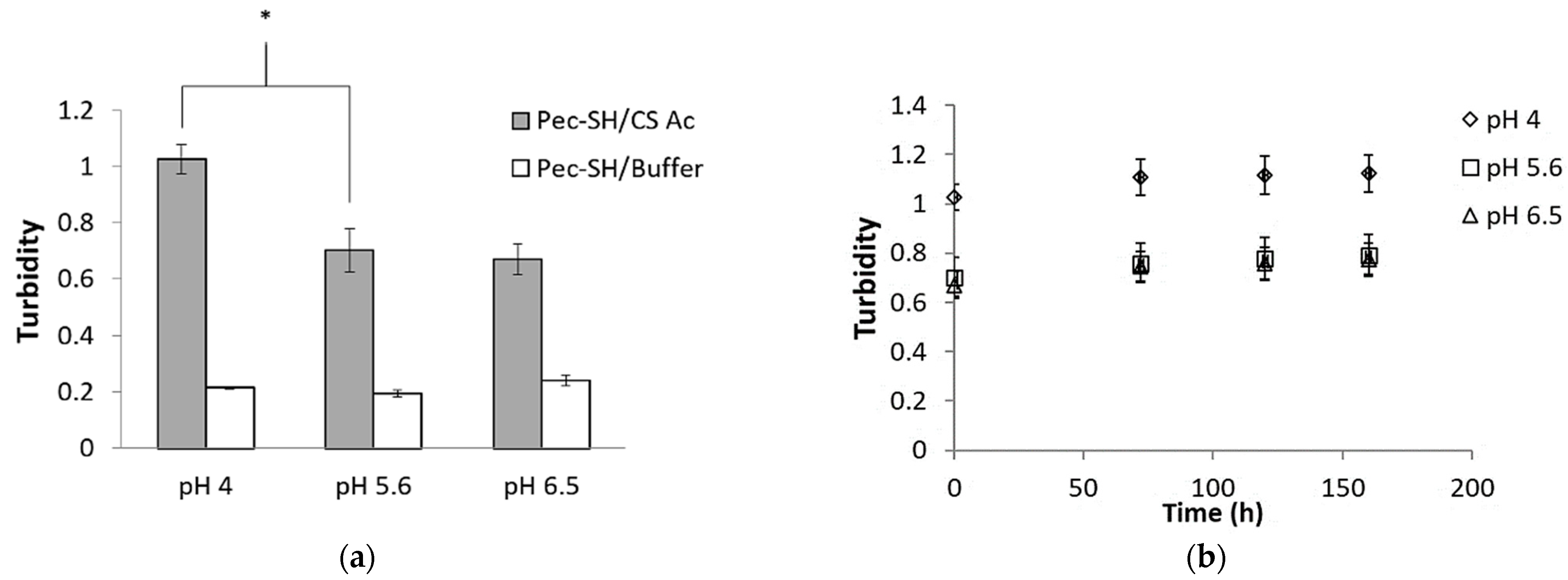 Polymers 13 00266 g002