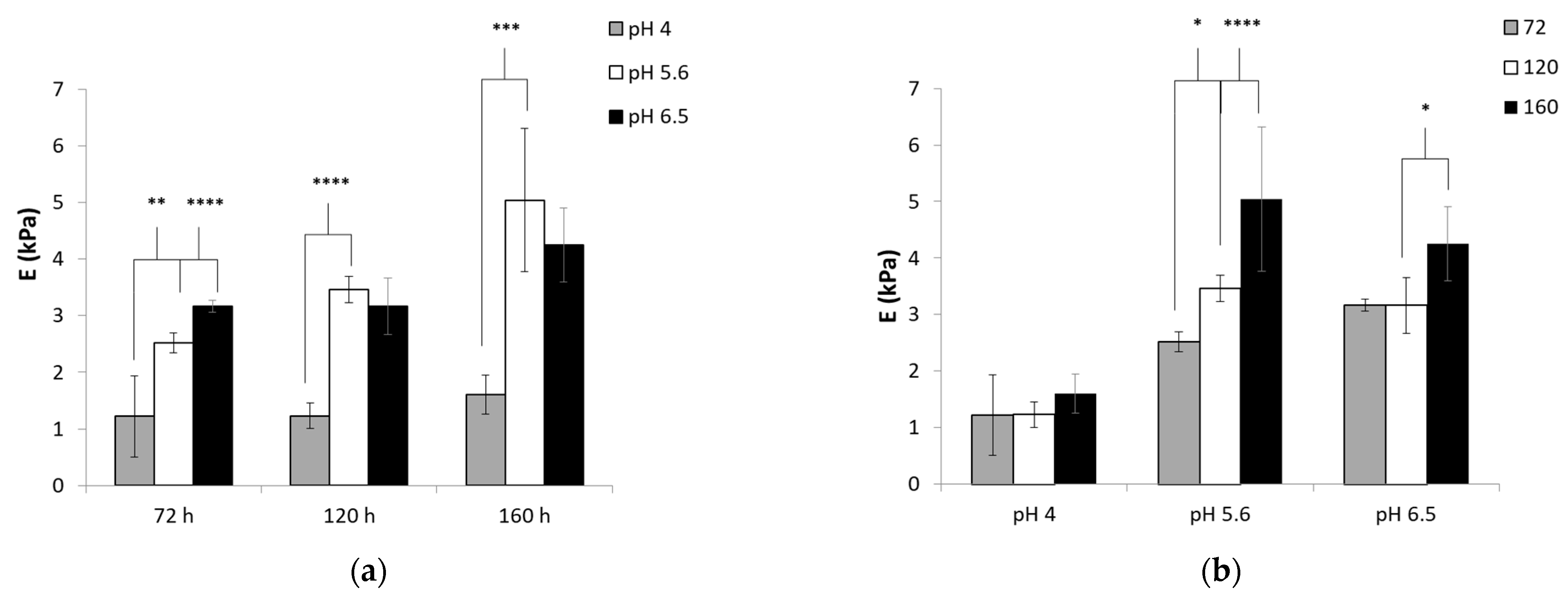 Polymers 13 00266 g005