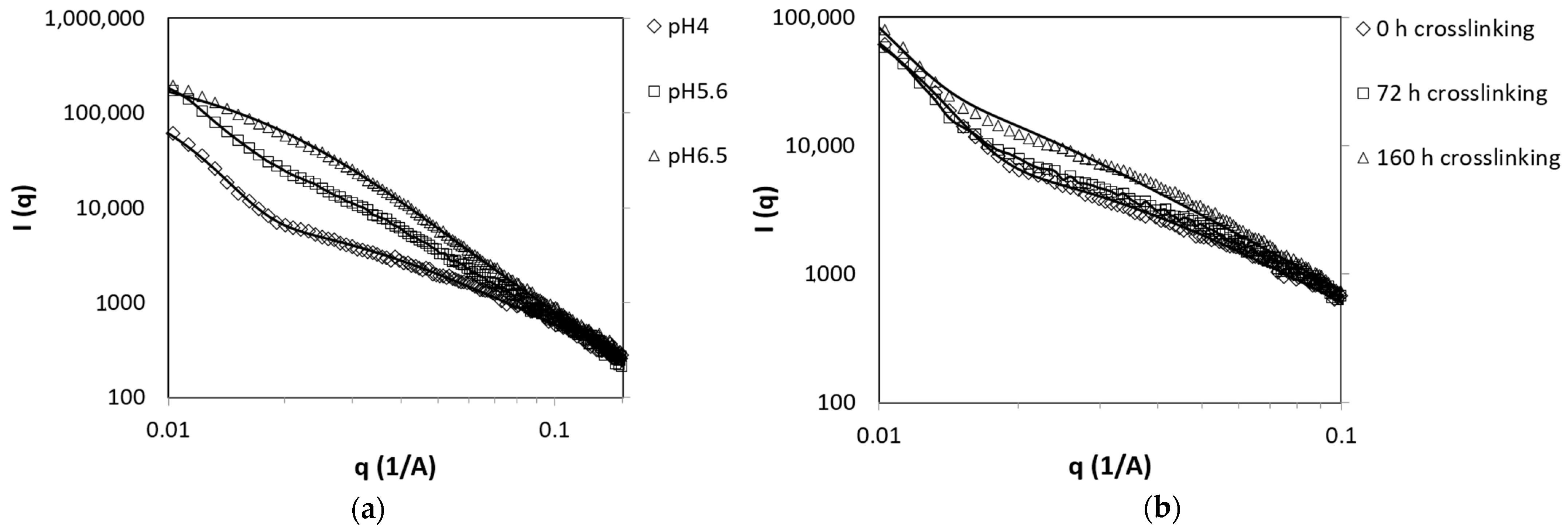 Polymers 13 00266 g007