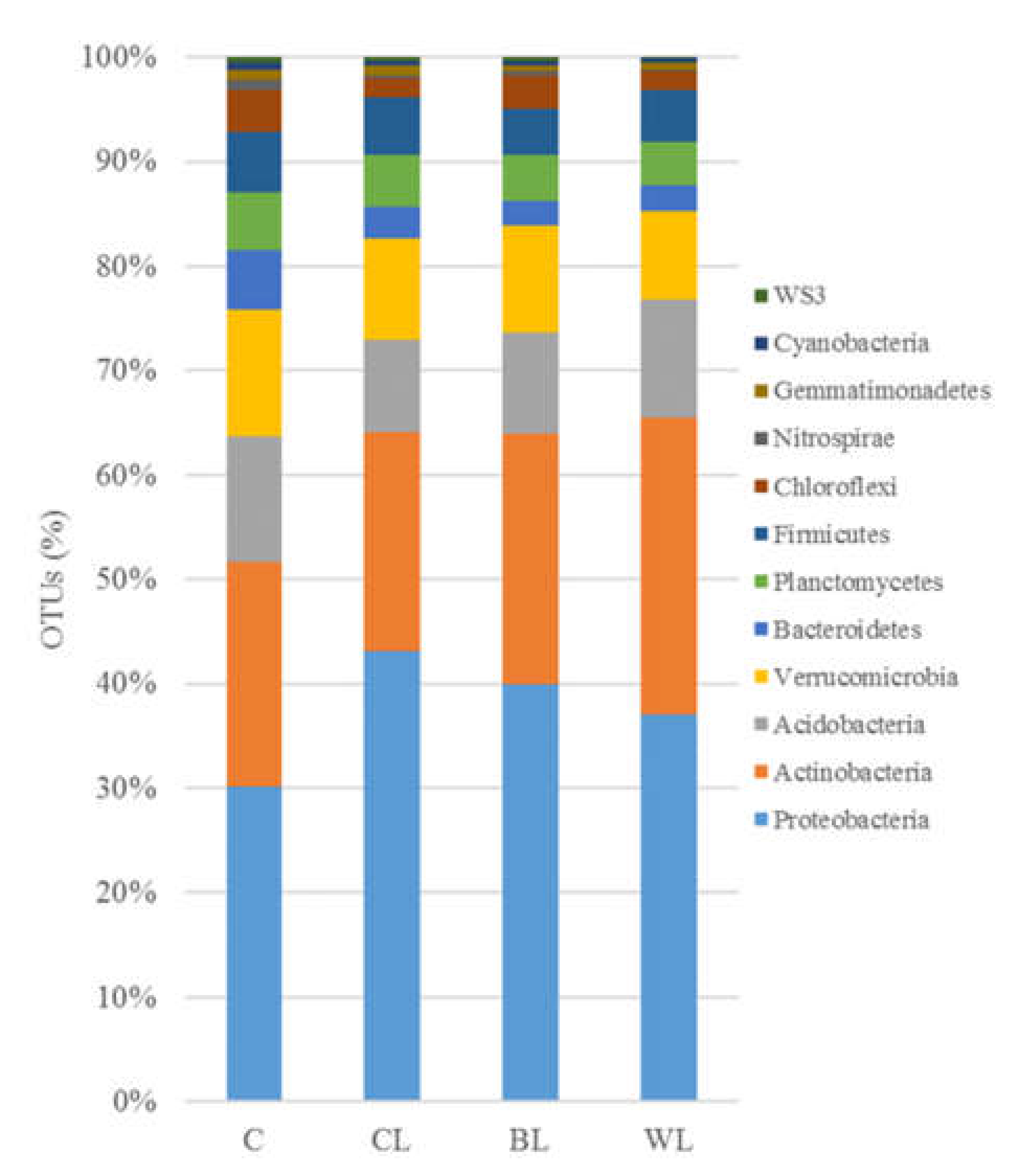 Polymers 13 00267 g003