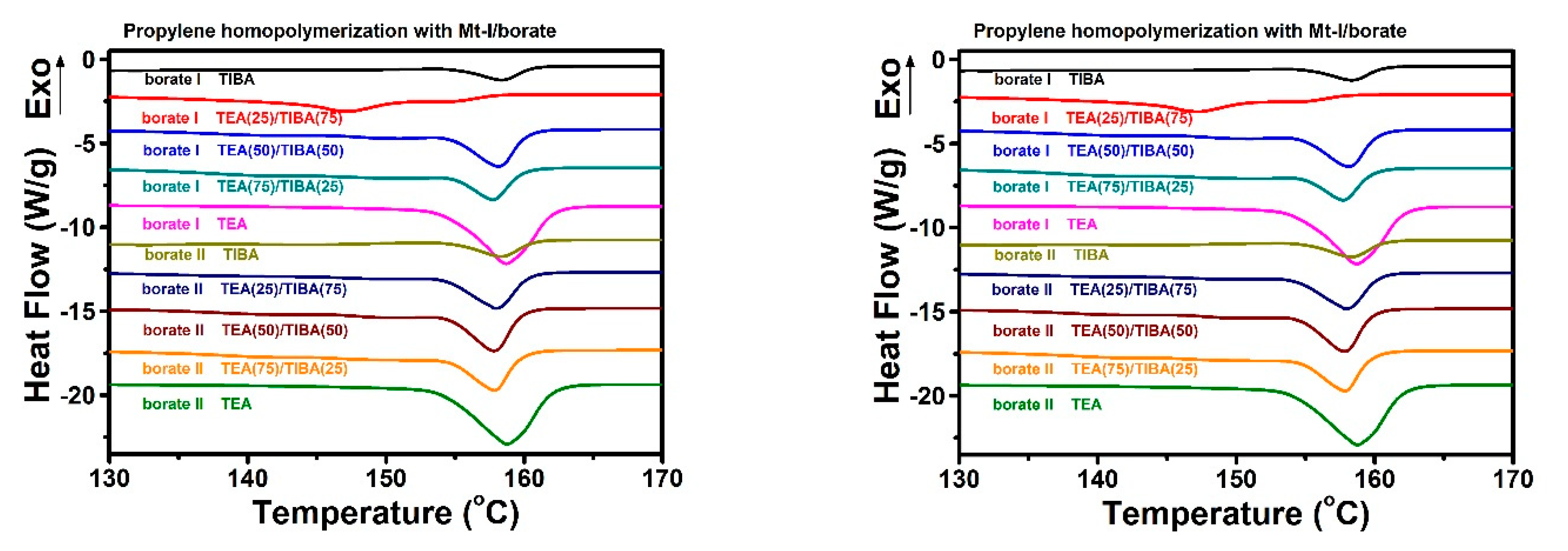 Polymers 13 00268 g008