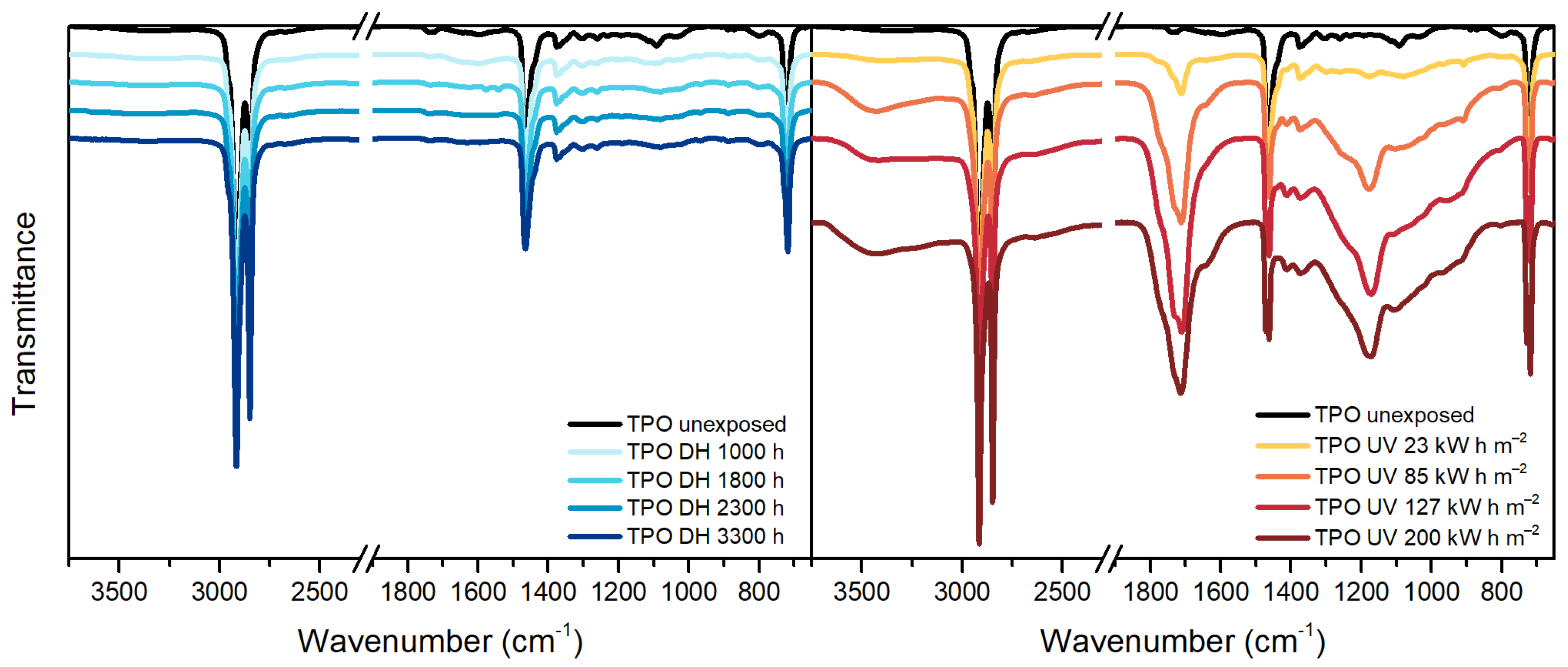 Polymers 13 00271 g005 Polymers 13 00271 g005