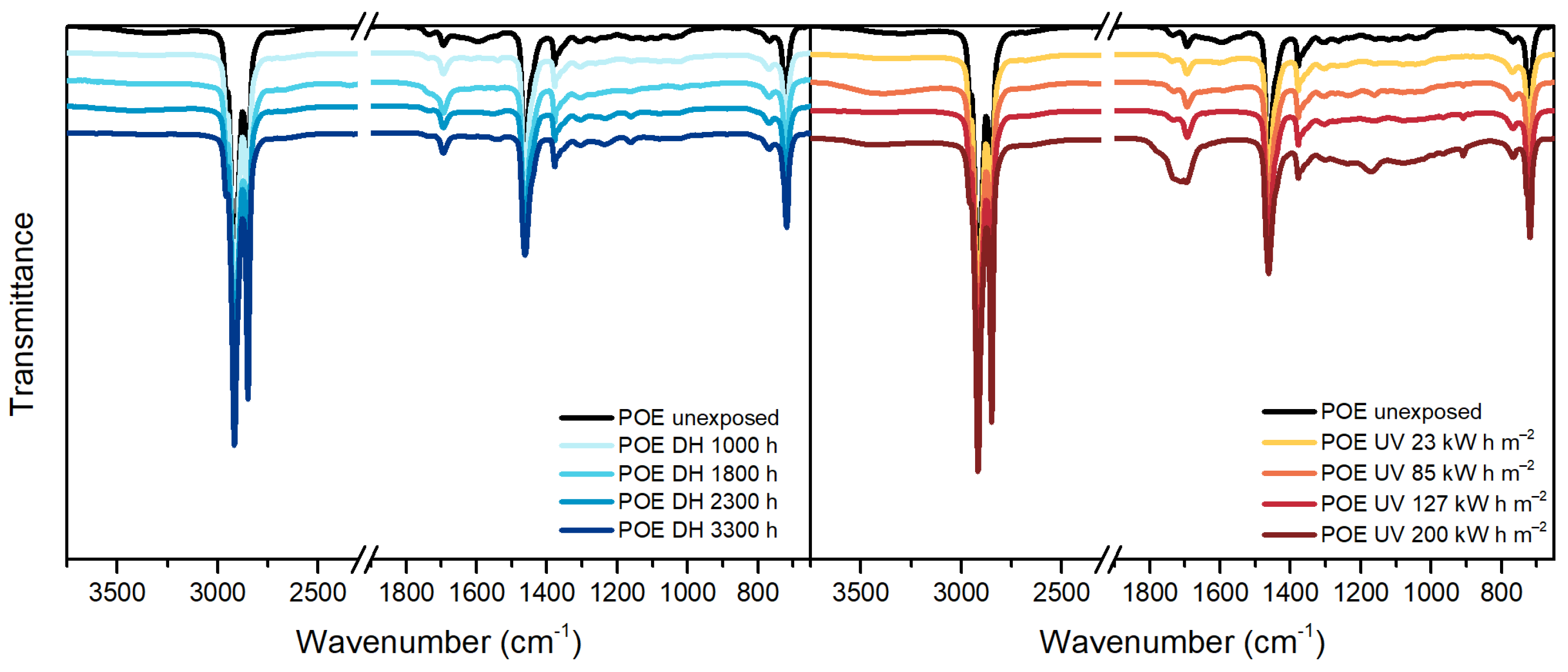 Polymers 13 00271 g006 Polymers 13 00271 g006