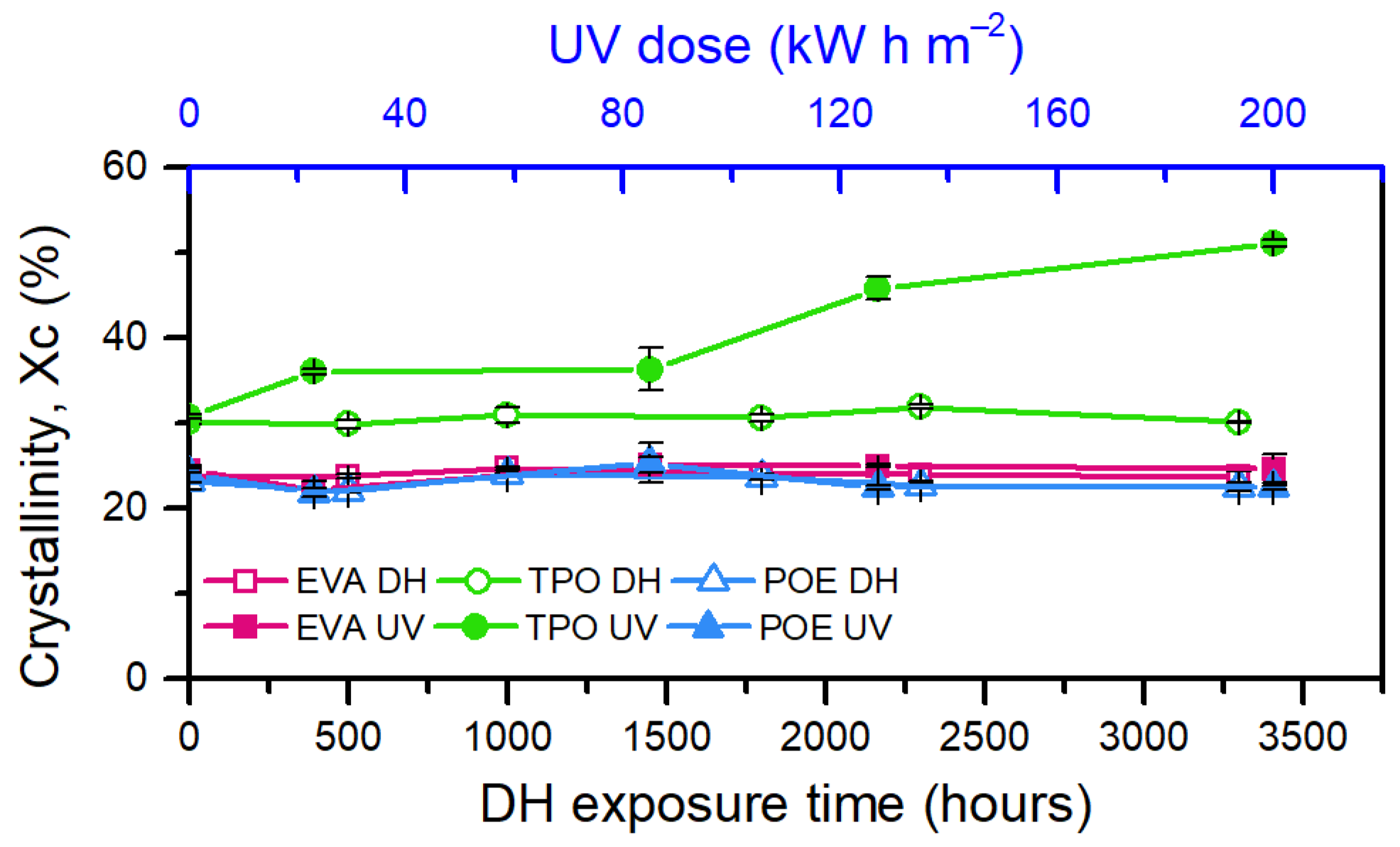 Polymers 13 00271 g010 Polymers 13 00271 g010