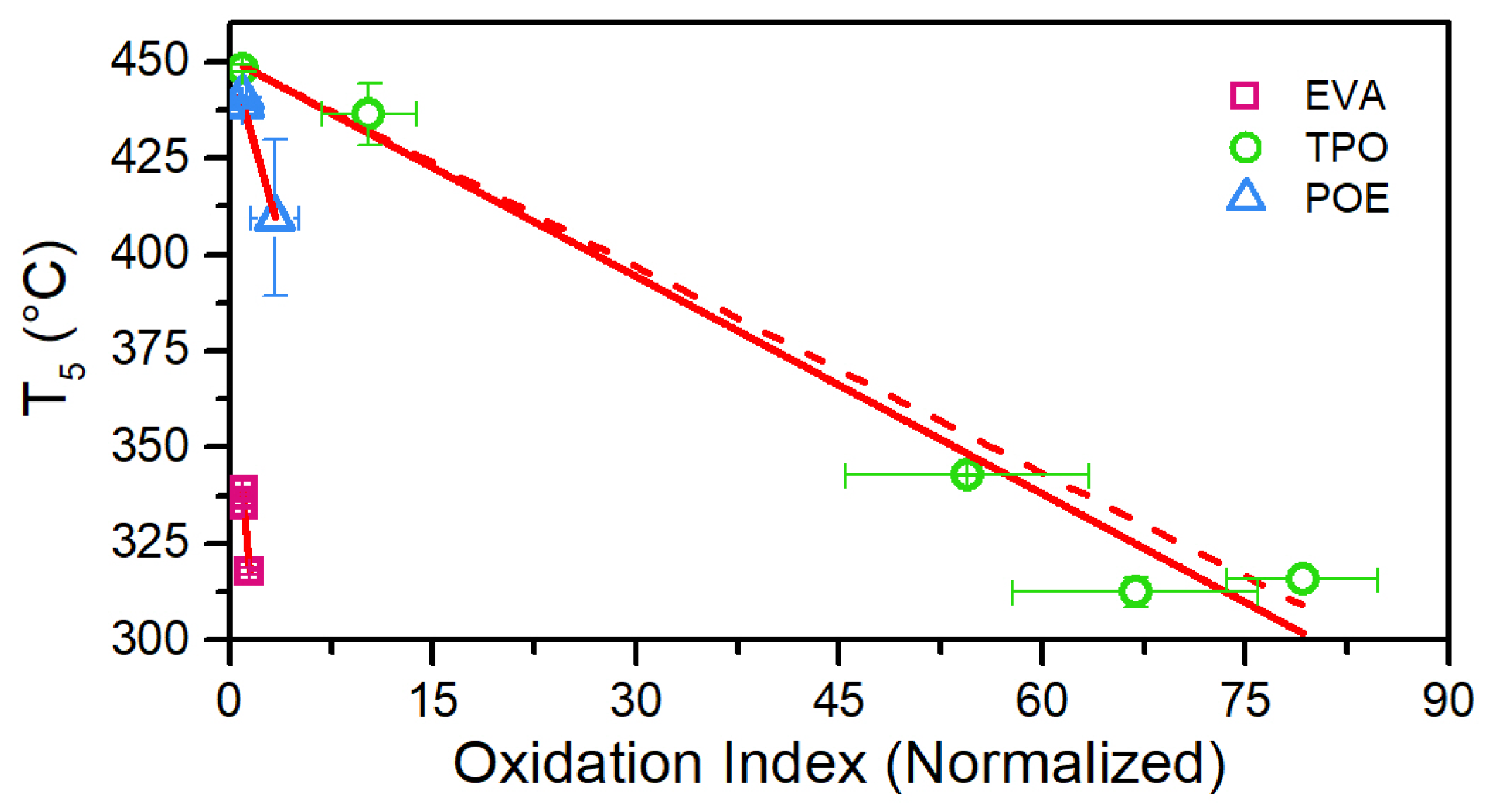 Polymers 13 00271 g016 Polymers 13 00271 g016