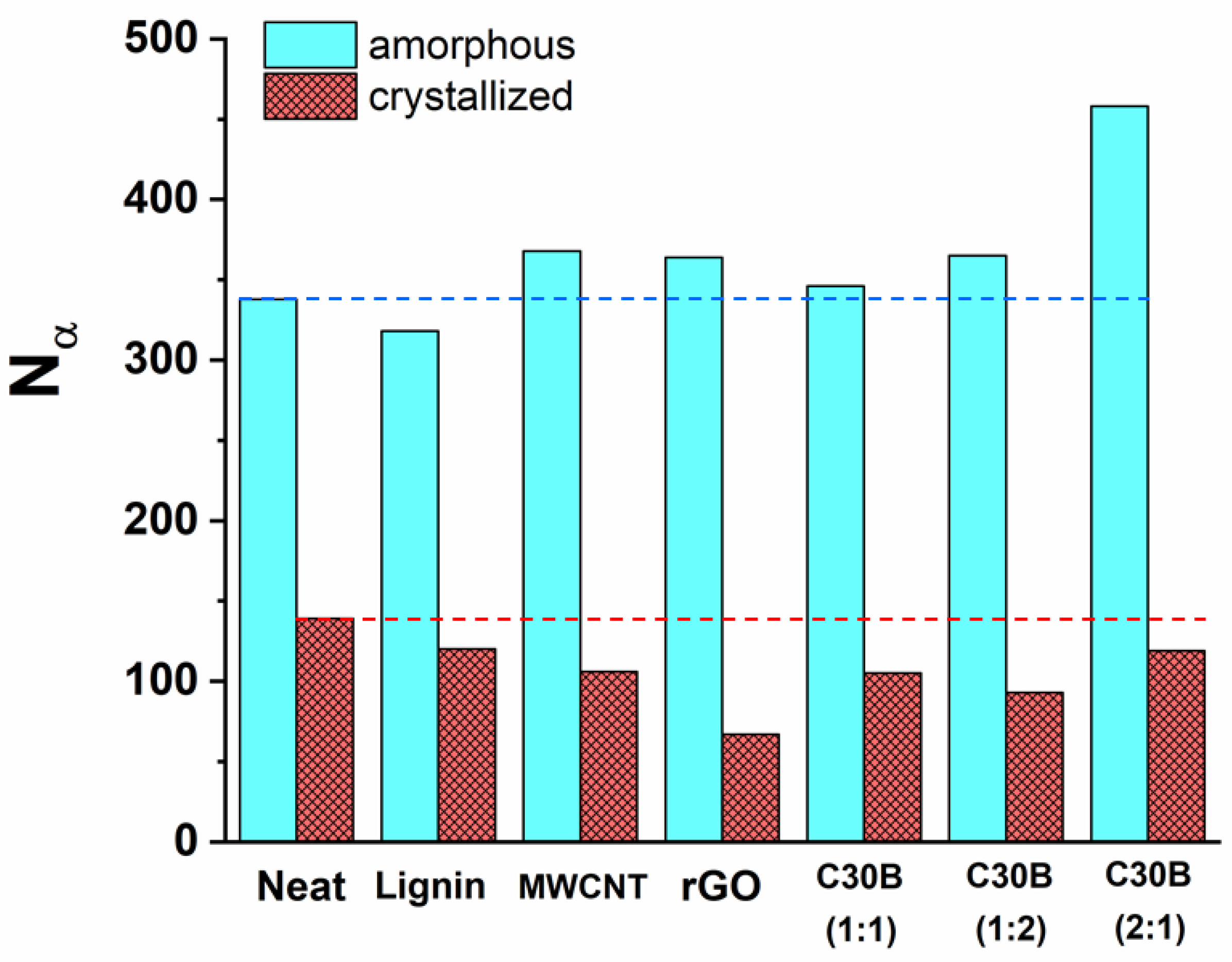 Polymers 13 00272 g005