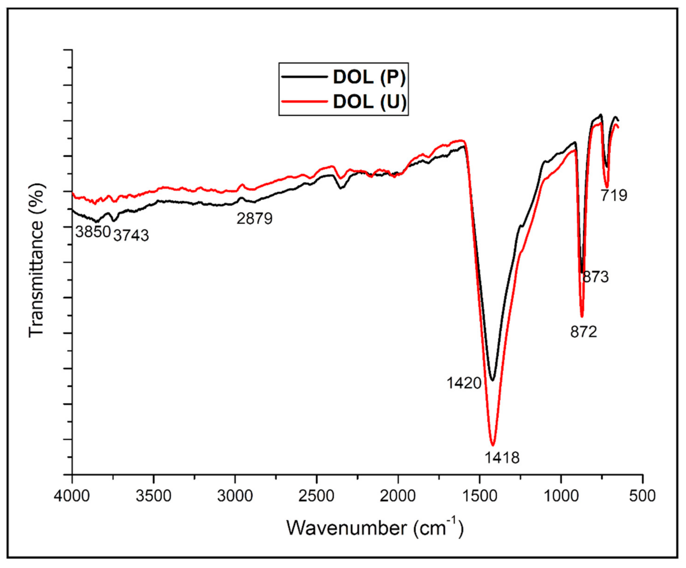 Polymers 13 00274 g006 Polymers 13 00274 g006
