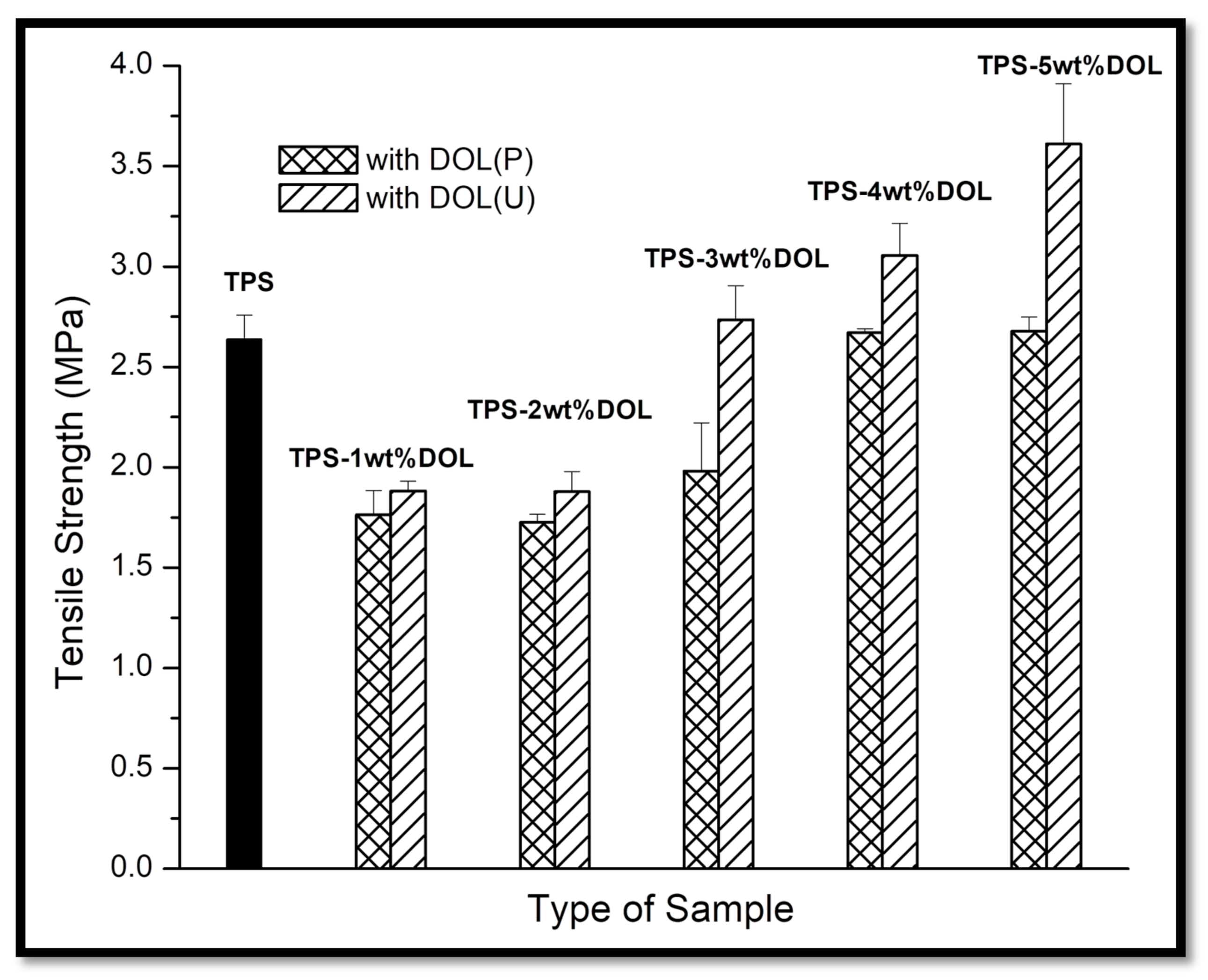 Polymers 13 00274 g010 Polymers 13 00274 g010