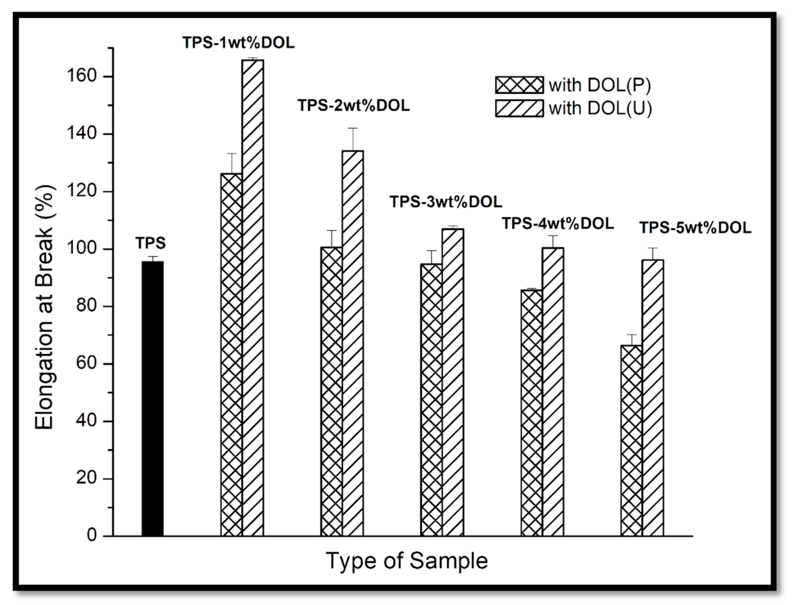 Polymers 13 00274 g011 Polymers 13 00274 g011