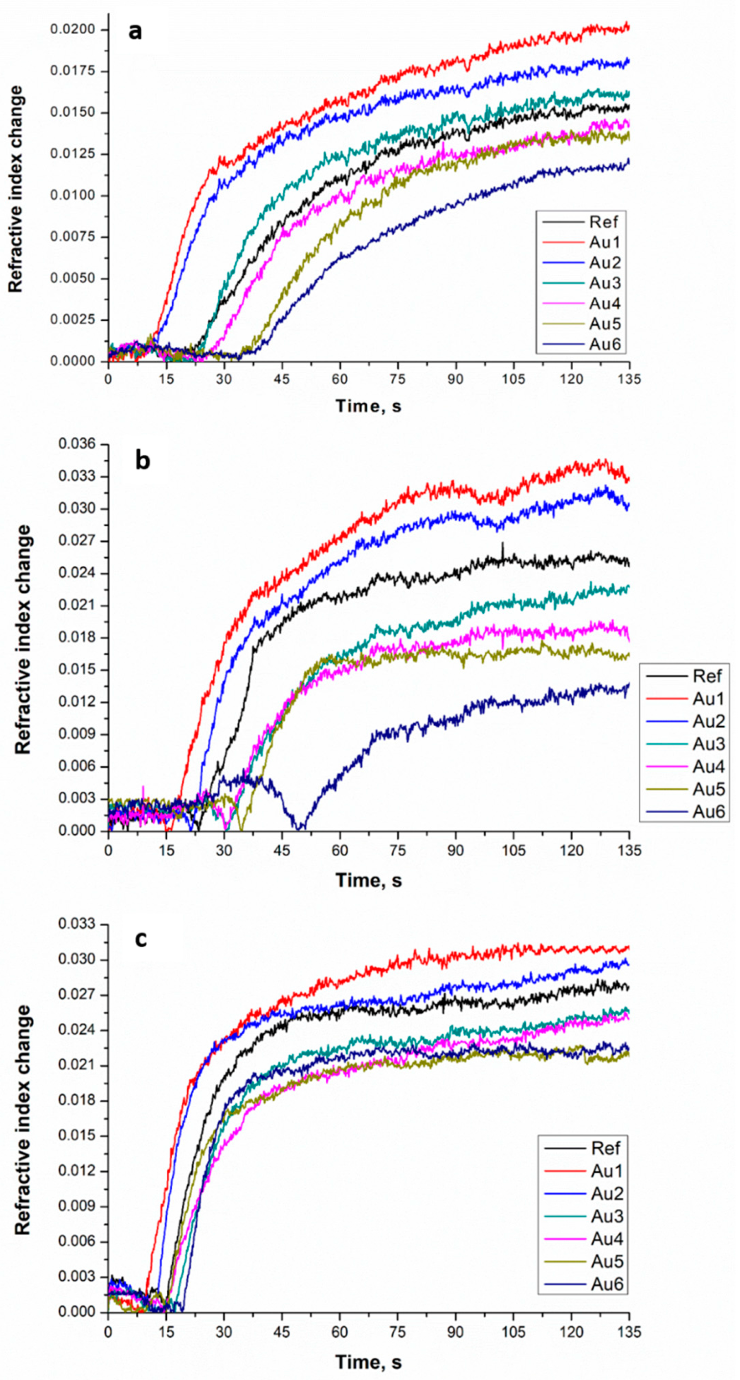 Polymers 13 00275 g001