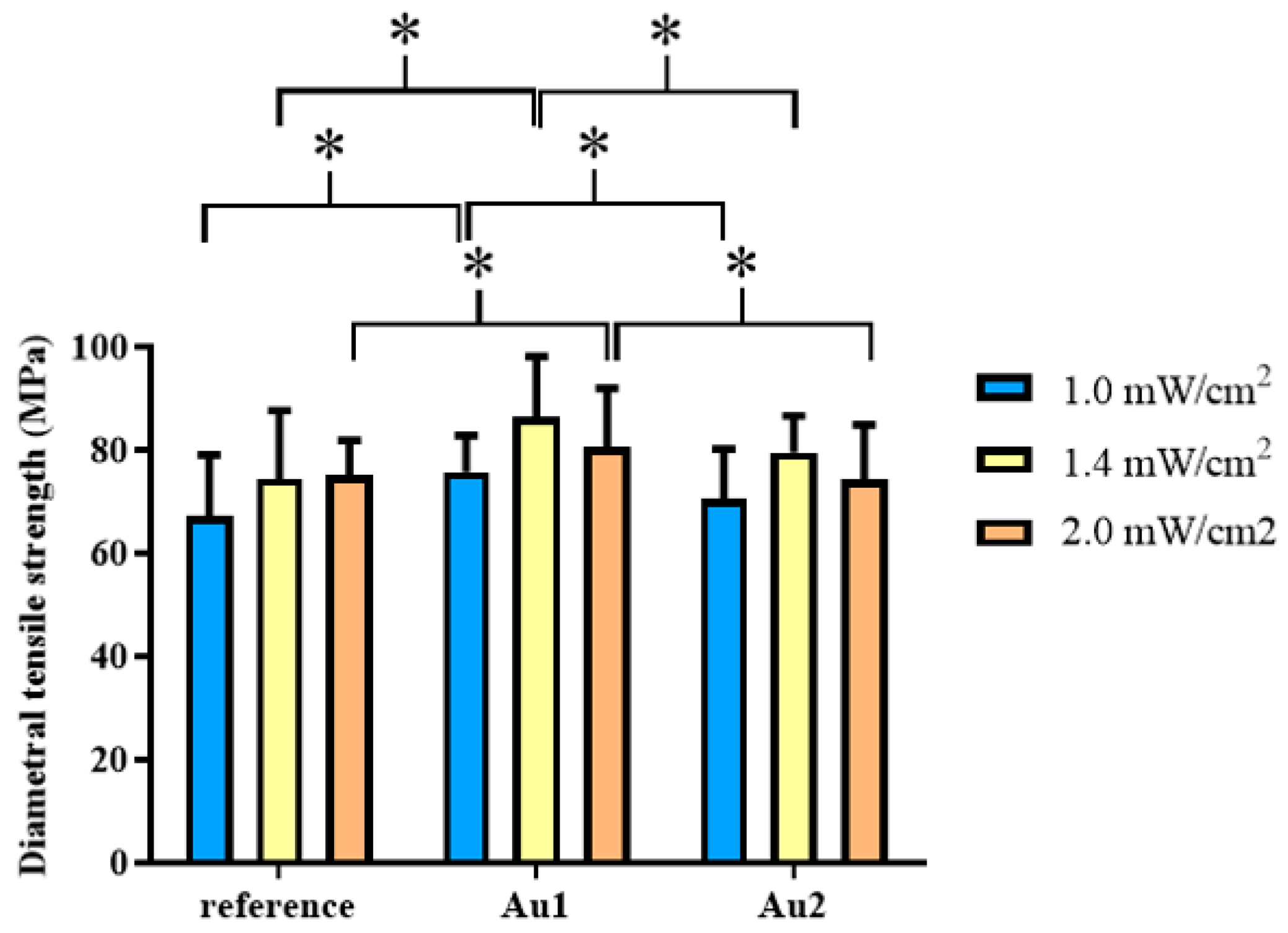 Polymers 13 00275 g004