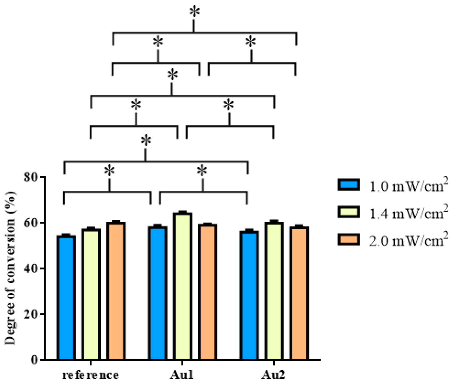 Polymers 13 00275 g005