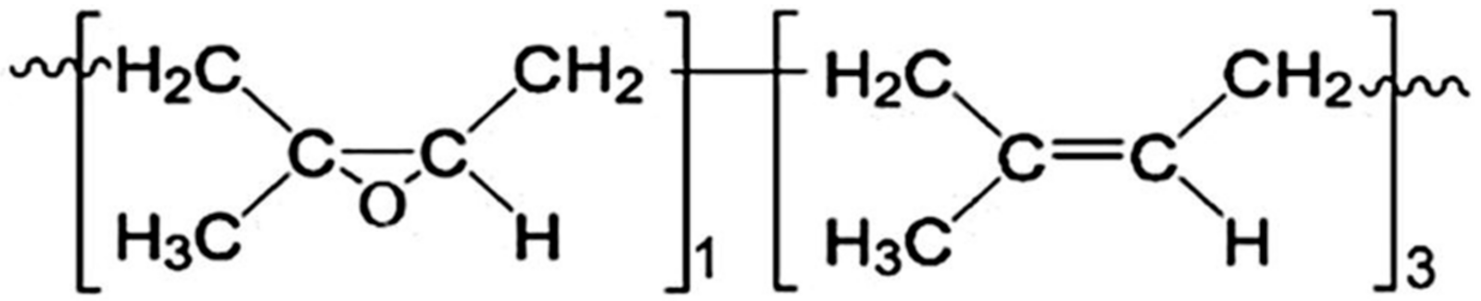 Polymers 13 00276 g001 Polymers 13 00276 g001