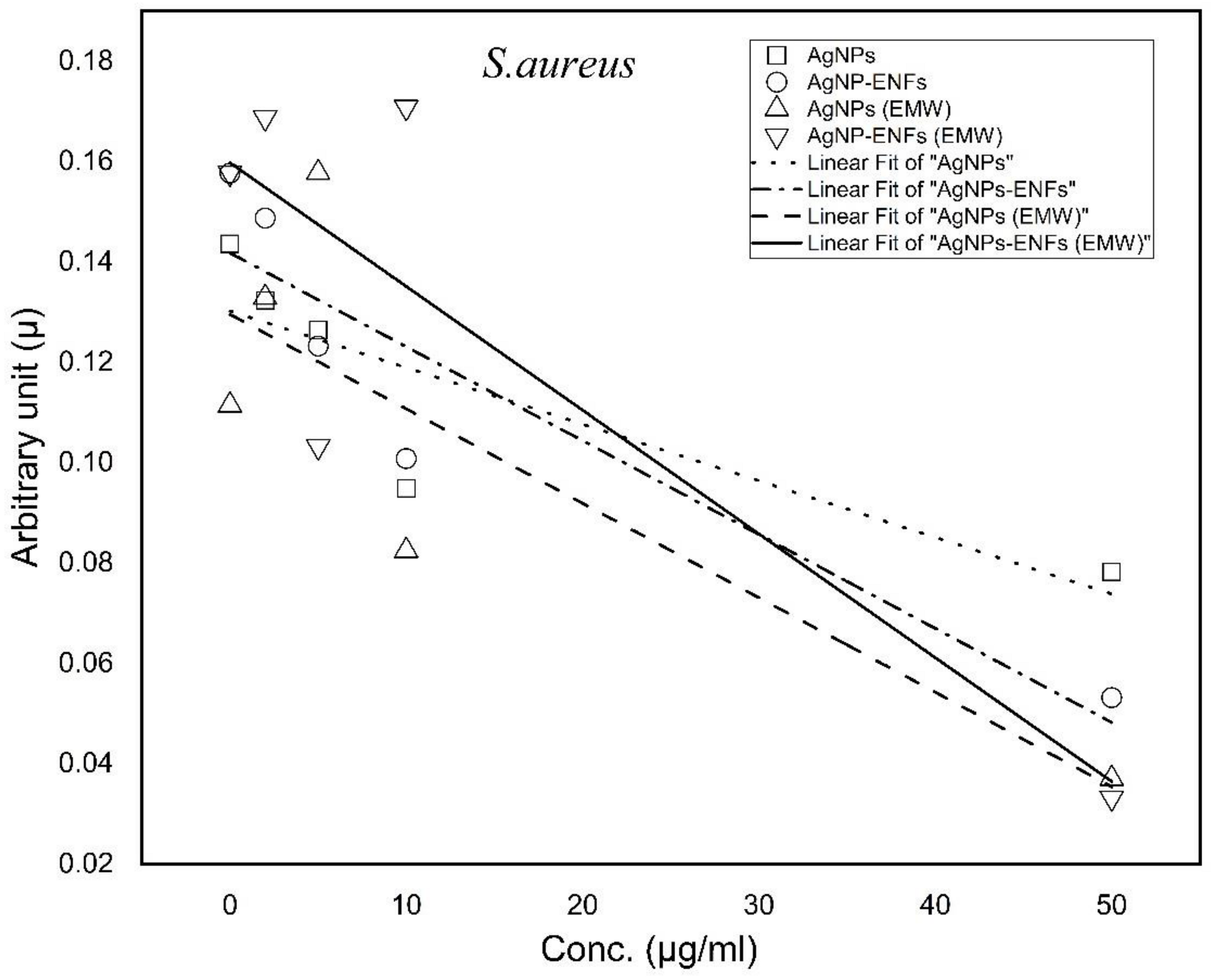 Polymers 13 00277 g010 Polymers 13 00277 g010