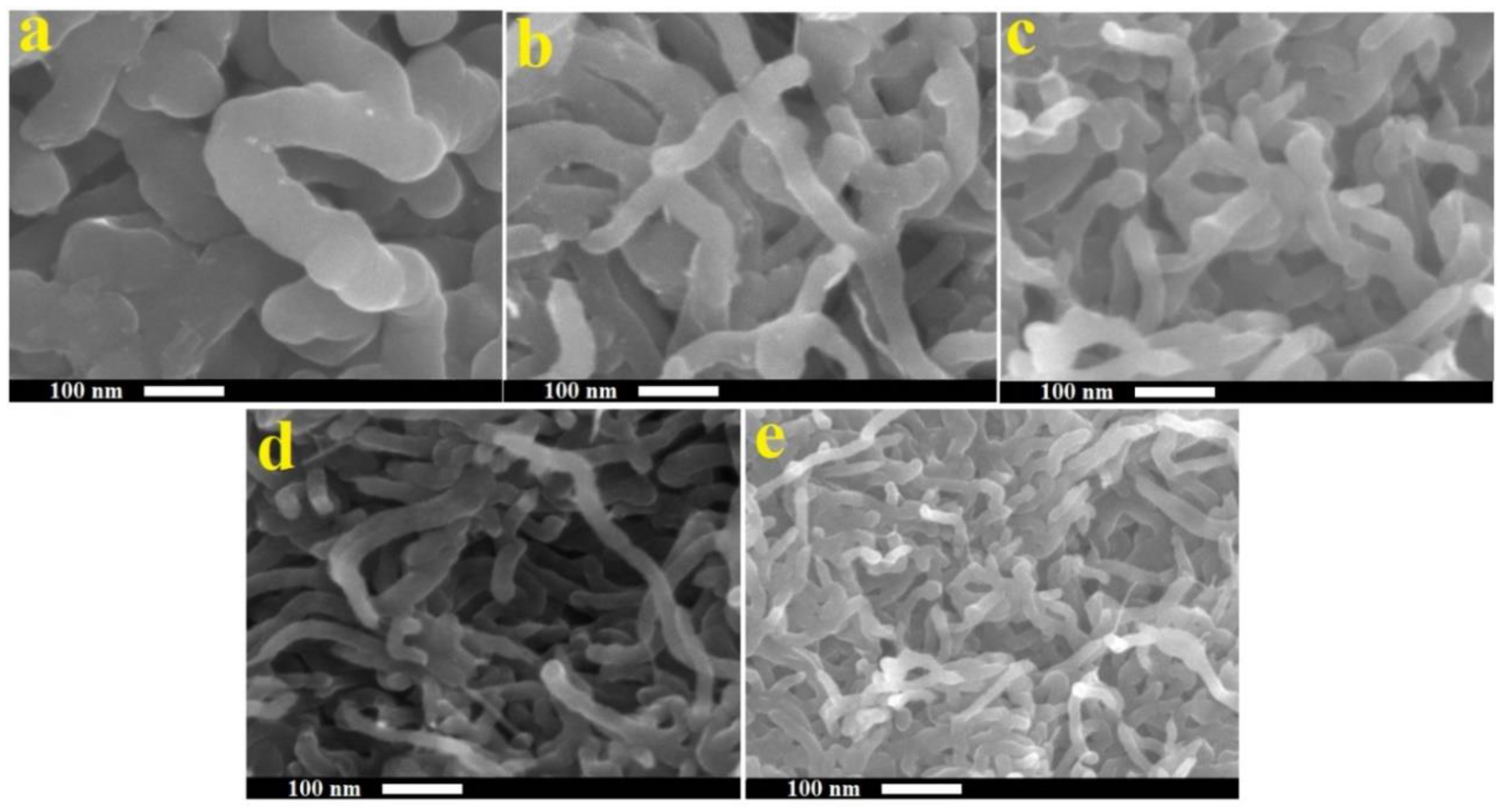Polymers 13 00278 g003 Polymers 13 00278 g003