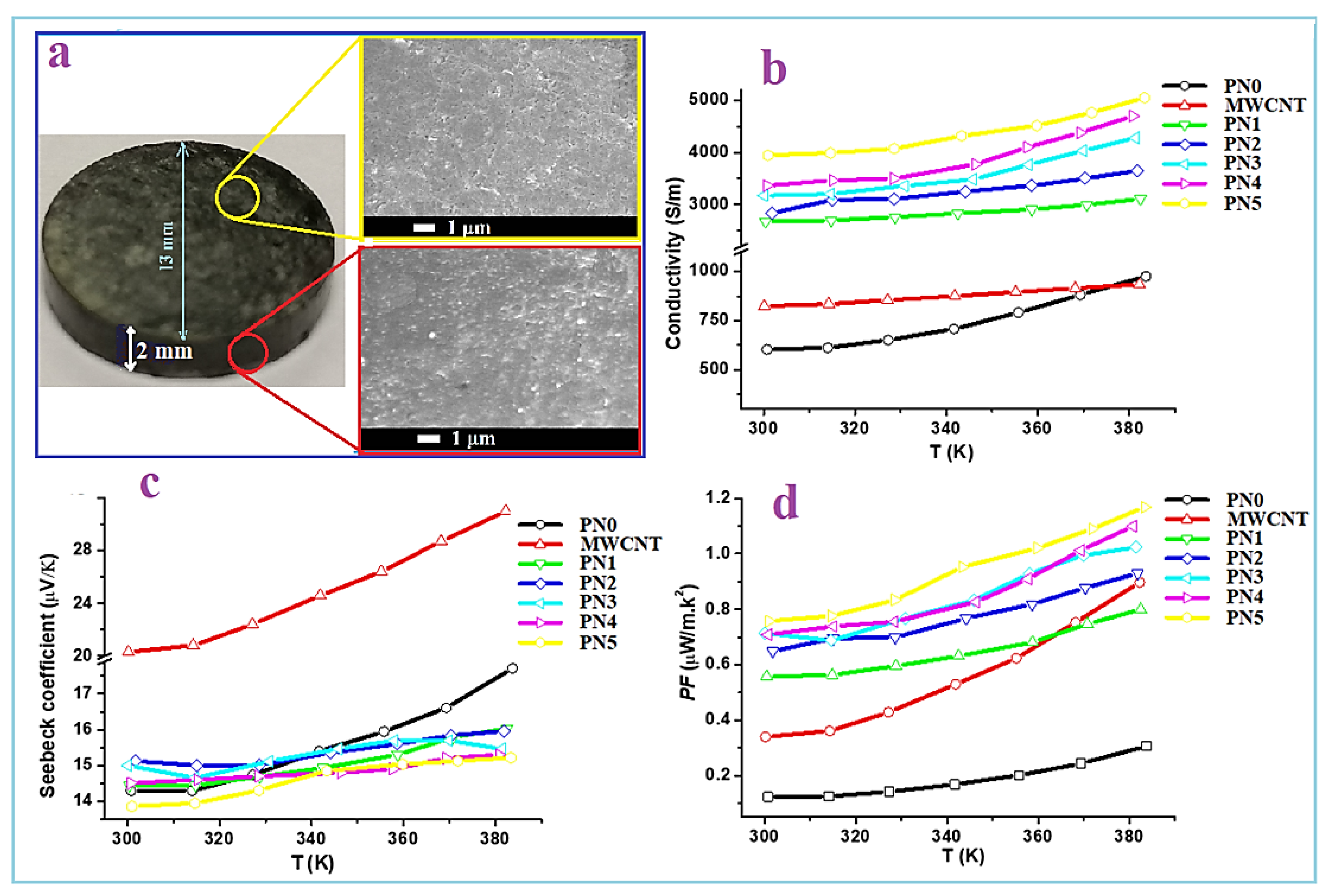Polymers 13 00278 g009 Polymers 13 00278 g009