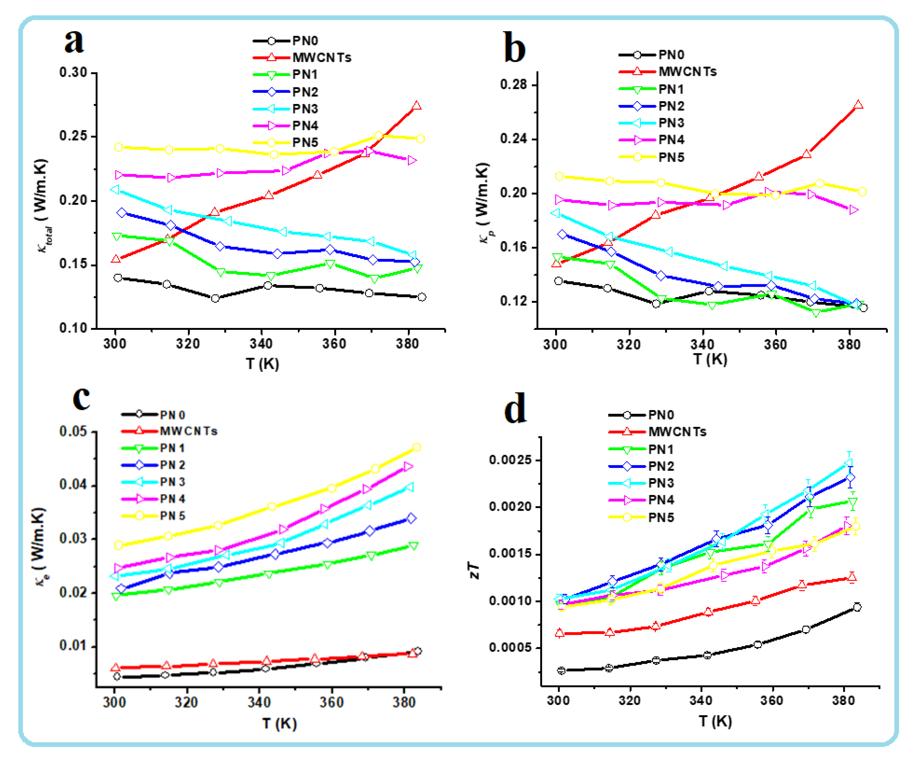 Polymers 13 00278 g010 Polymers 13 00278 g010