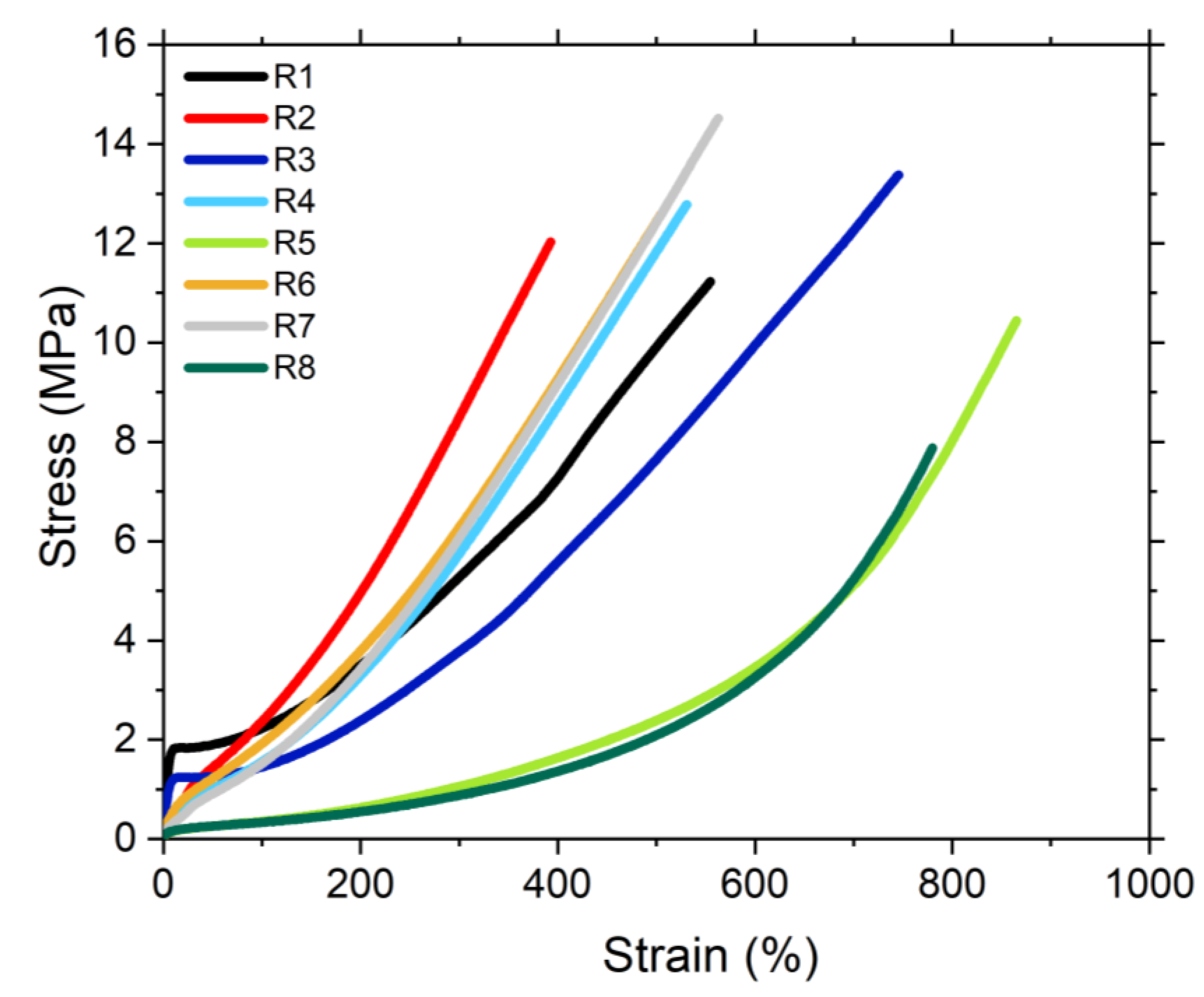 Polymers 13 00281 g009 Polymers 13 00281 g009