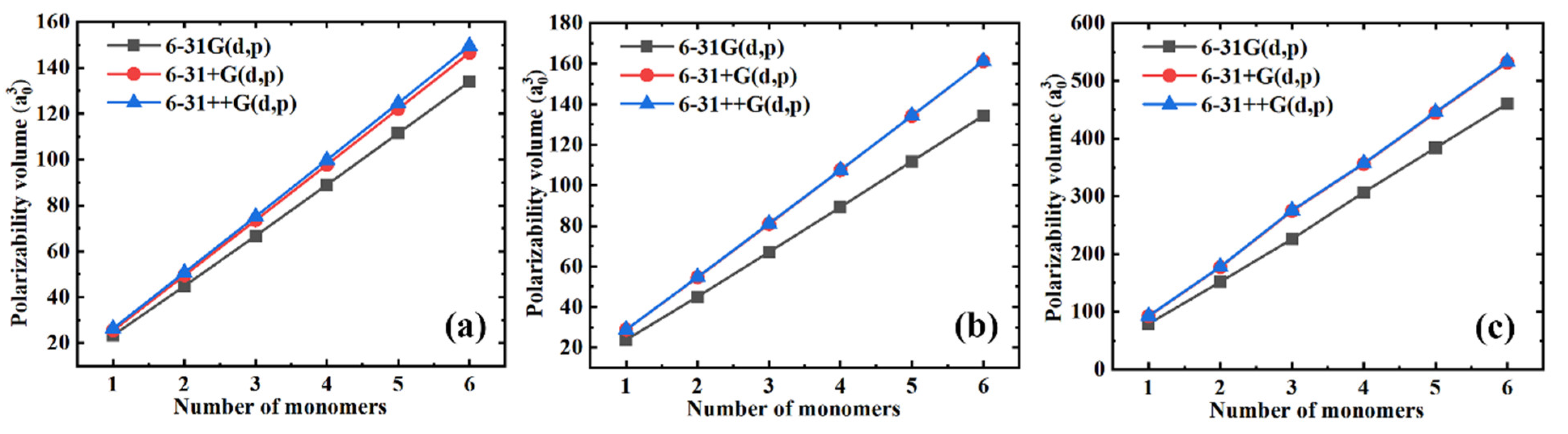 Polymers 13 00284 g001