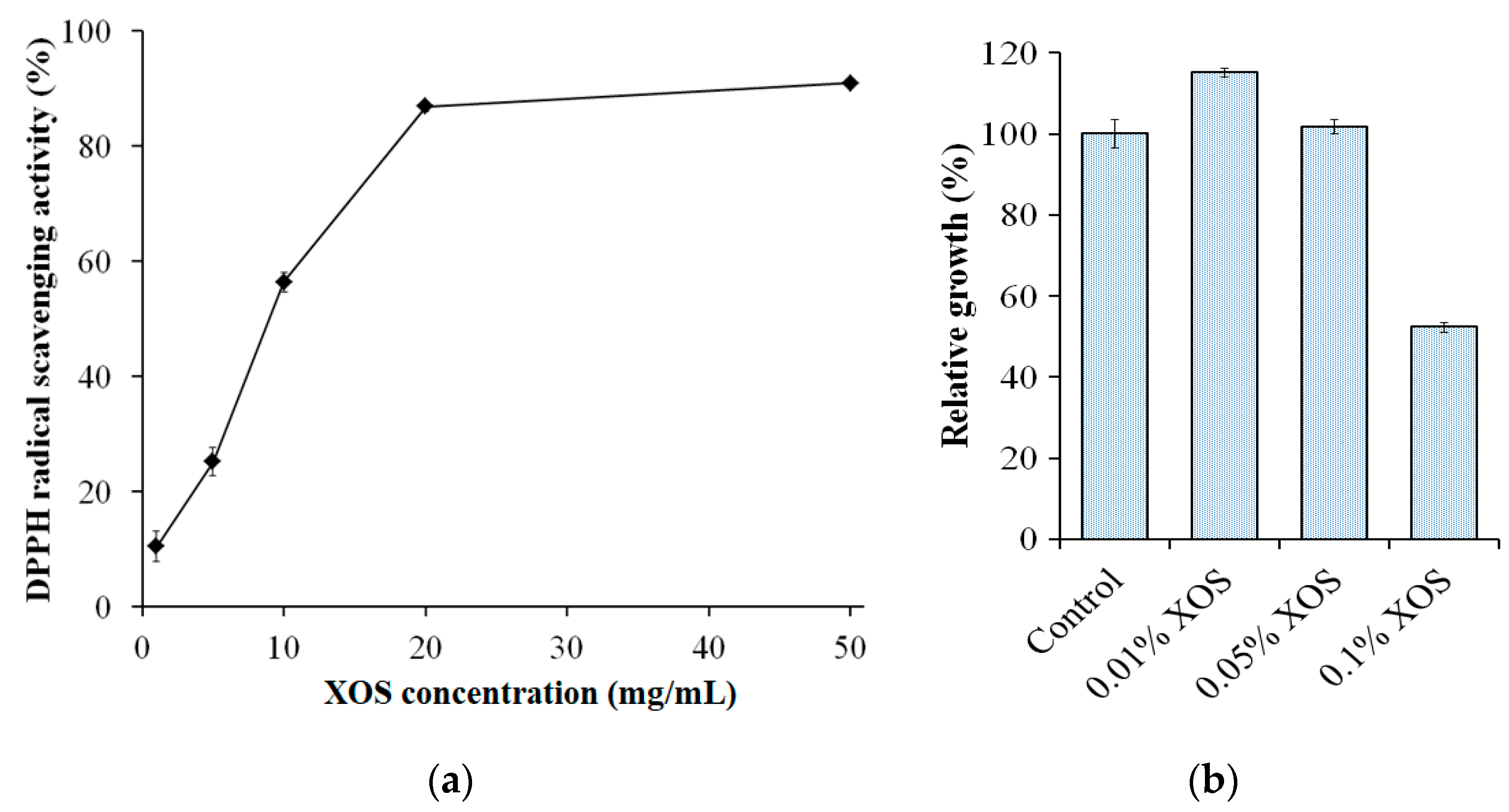 Polymers 13 00287 g006