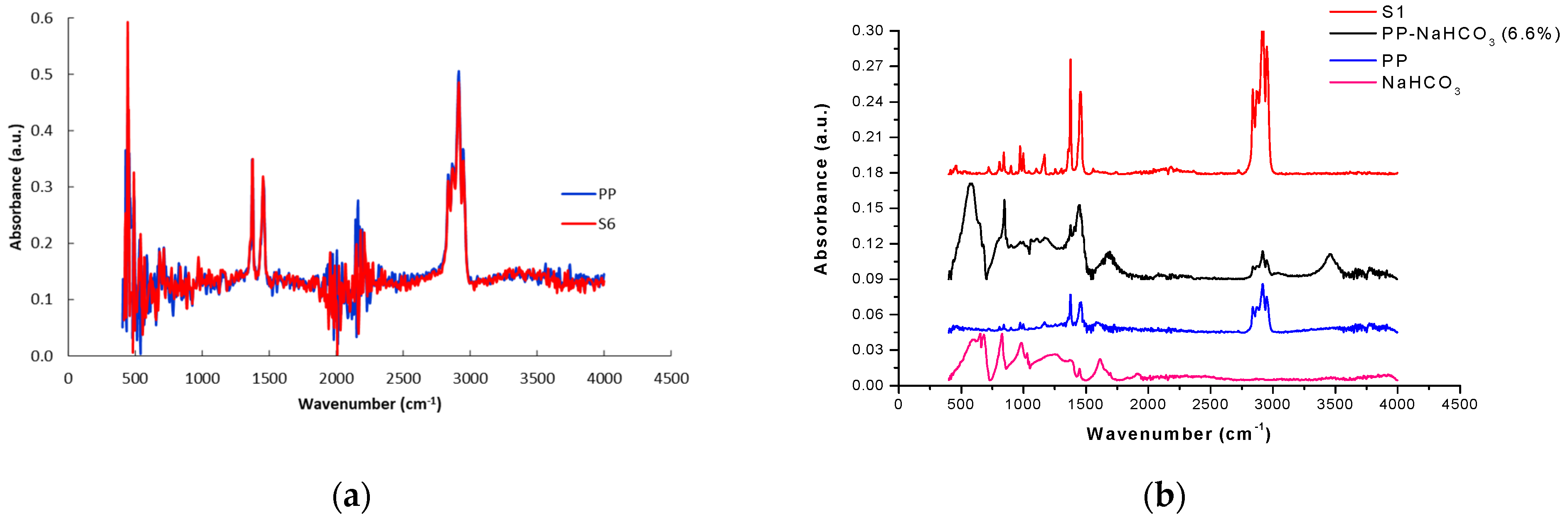 Polymers 13 00288 g005