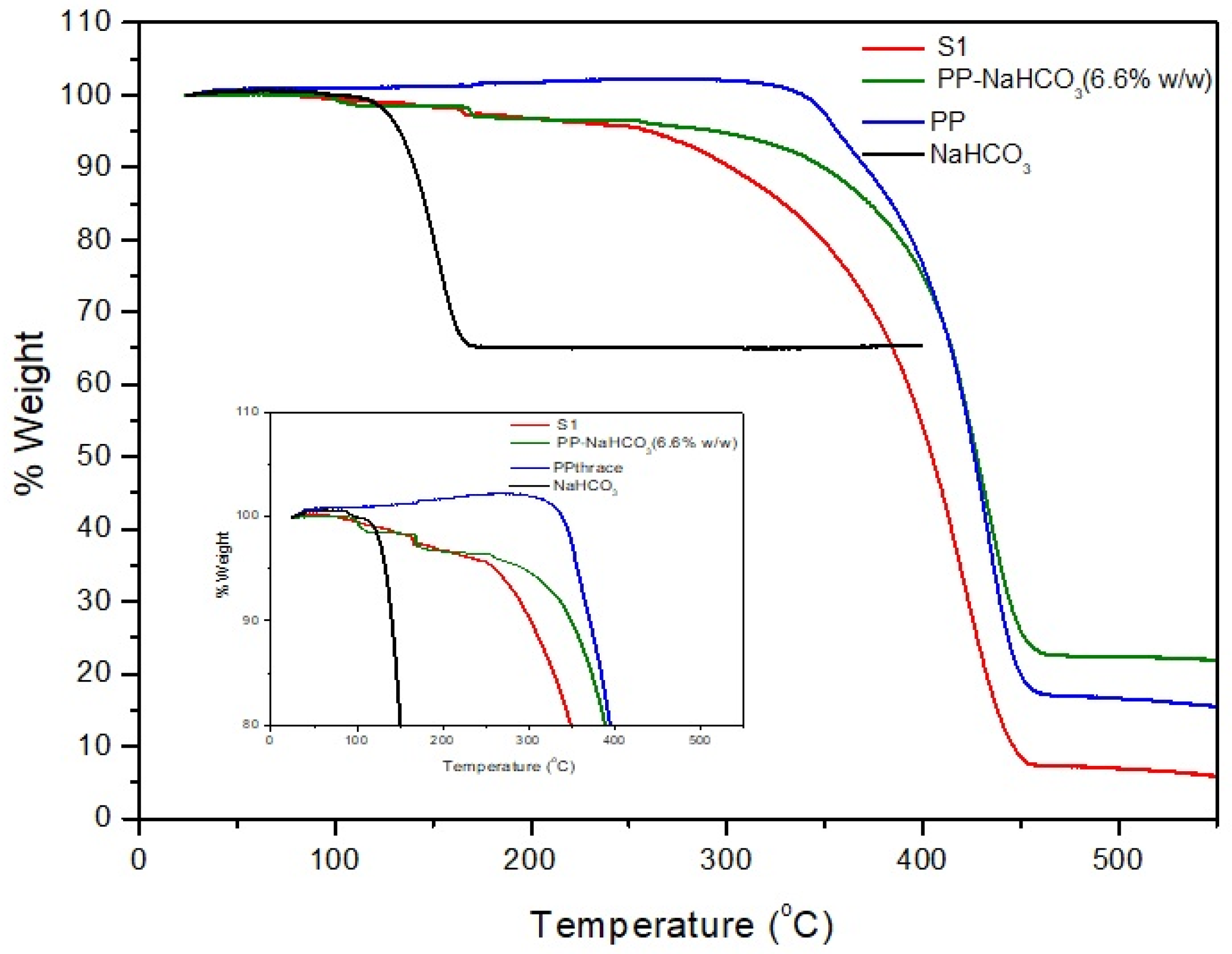 Polymers 13 00288 g006