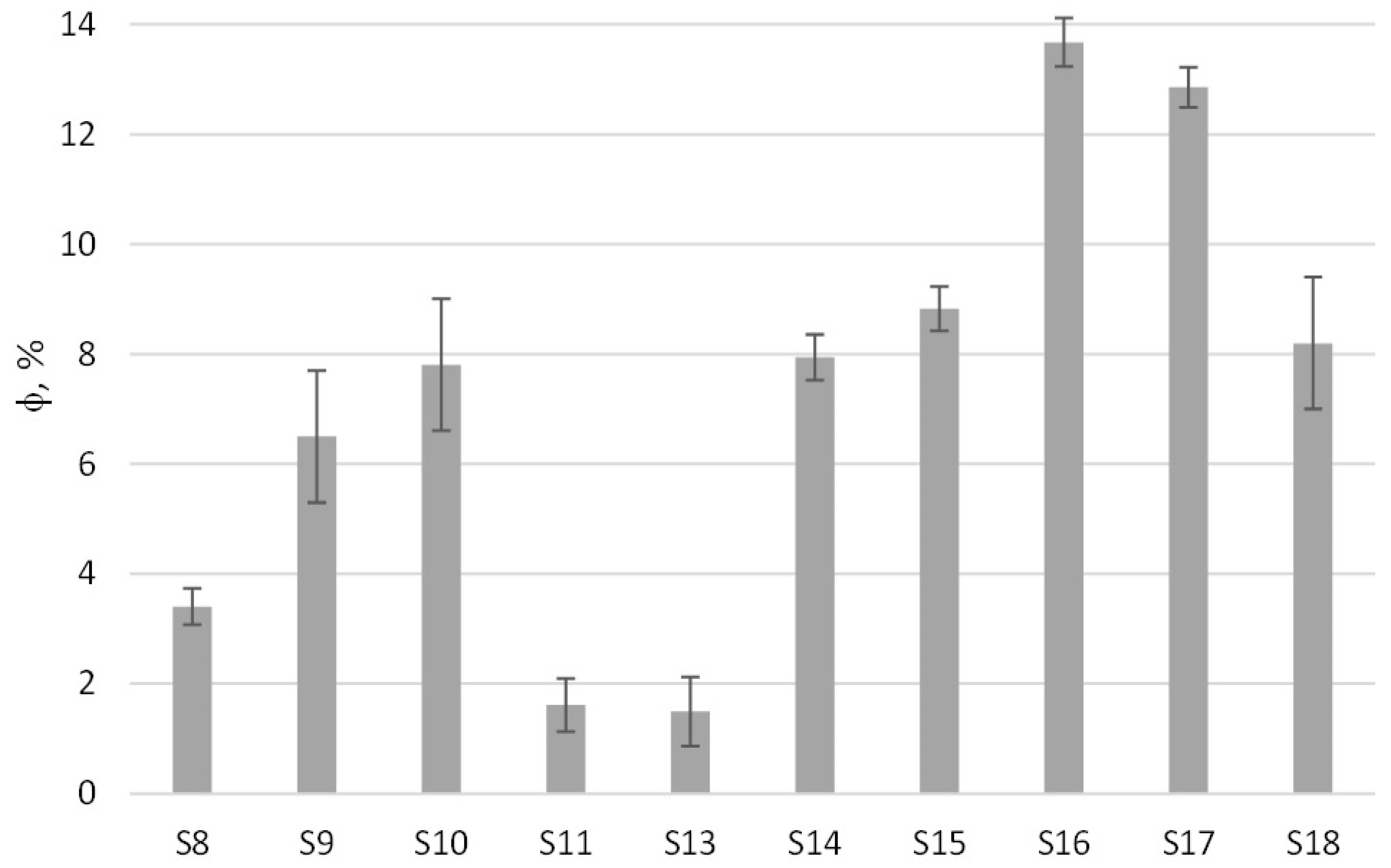 Polymers 13 00288 g008