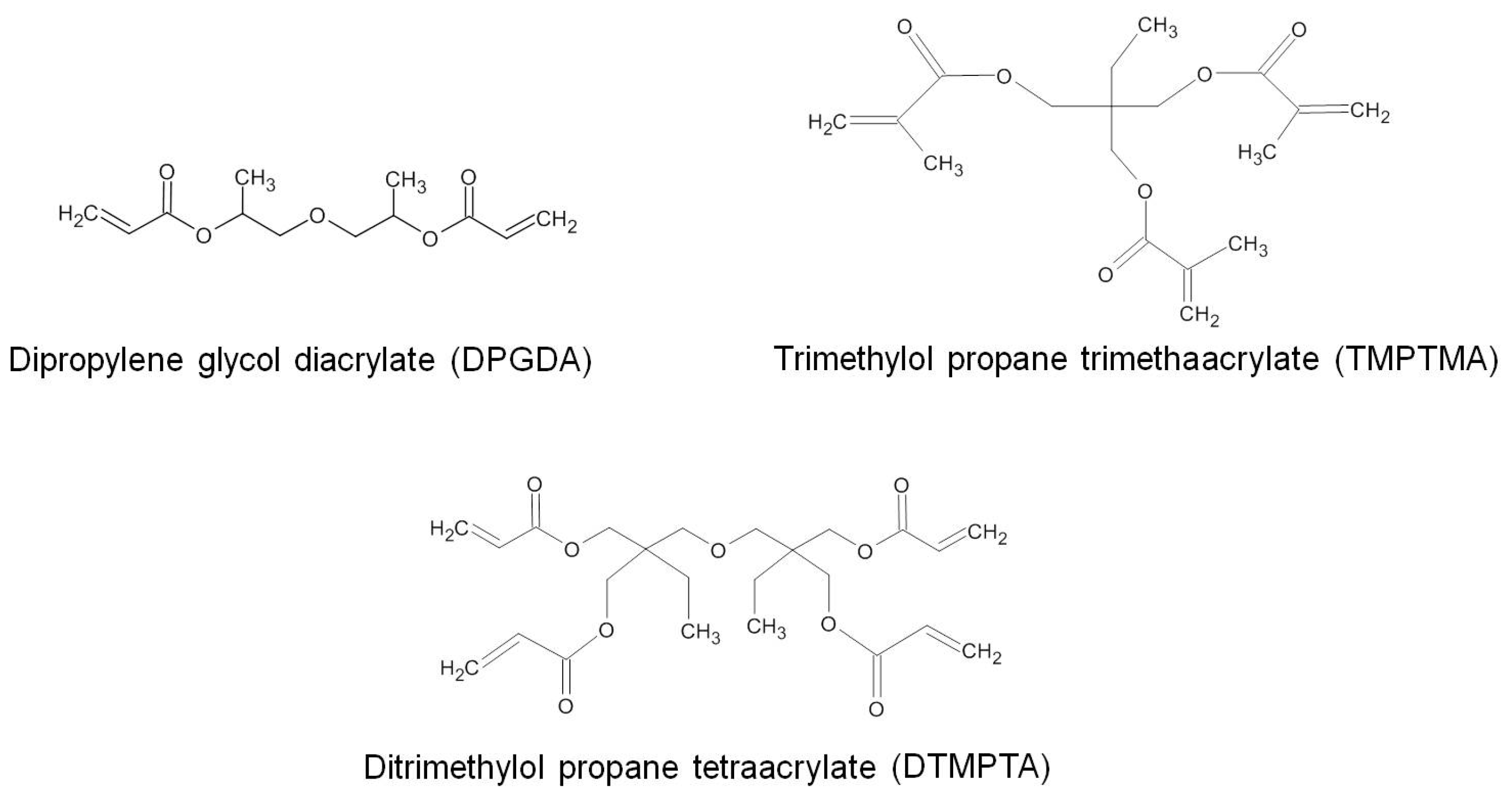 Polymers 13 00289 g001