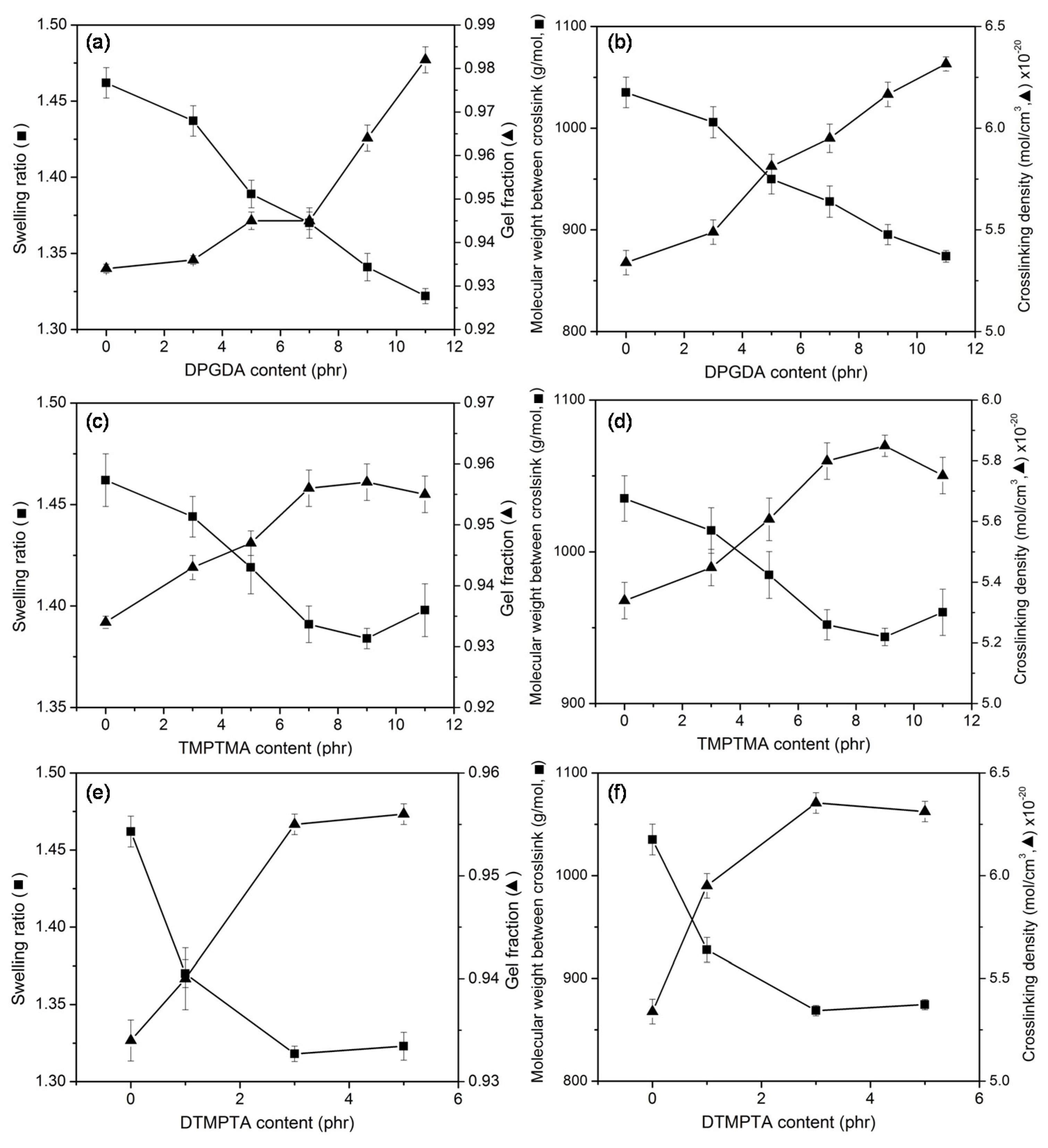 Polymers 13 00289 g004