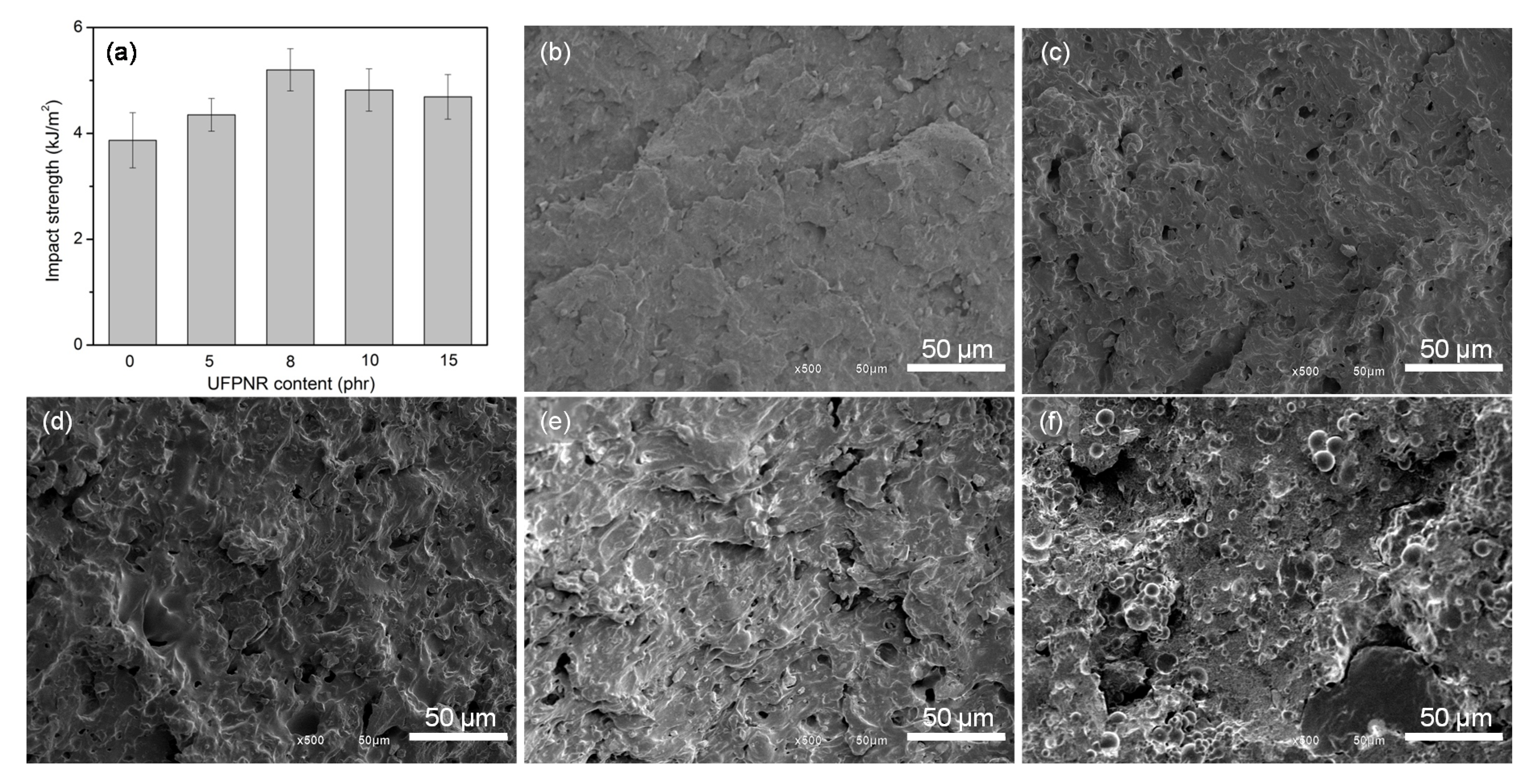 Polymers 13 00289 g007