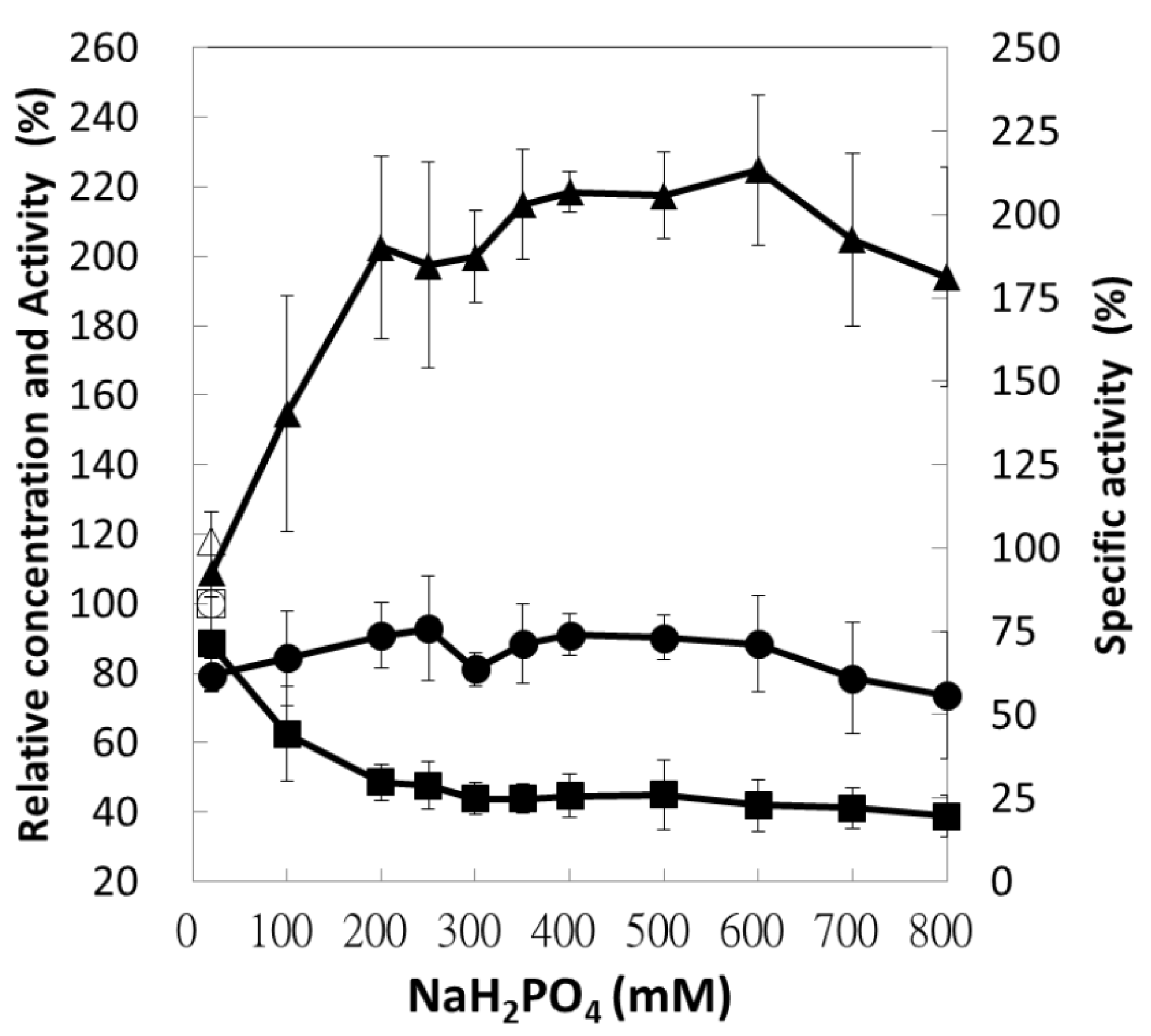 Polymers 13 00290 g003