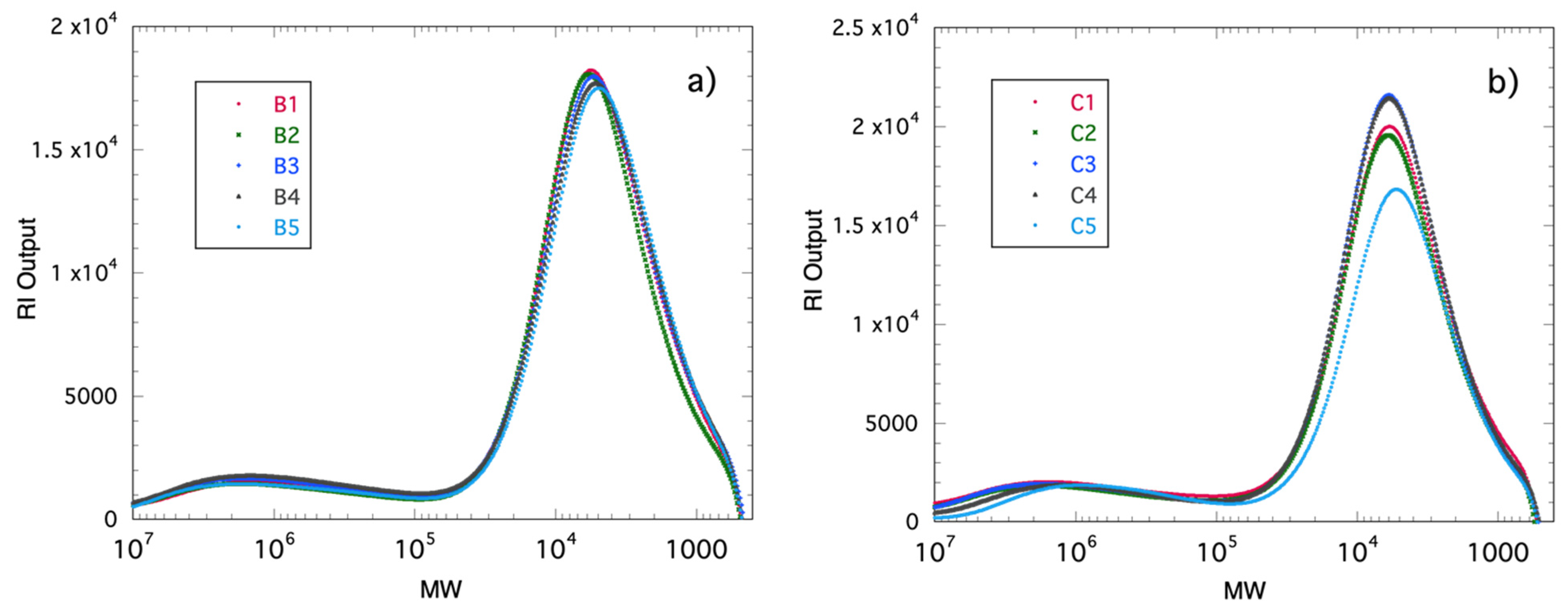 Polymers 13 00291 g010 Polymers 13 00291 g010