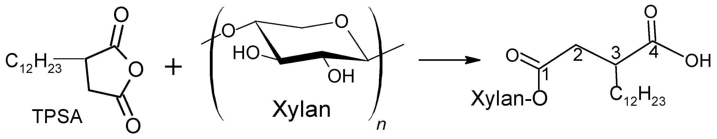 Polymers 13 00291 sch003 Polymers 13 00291 sch003