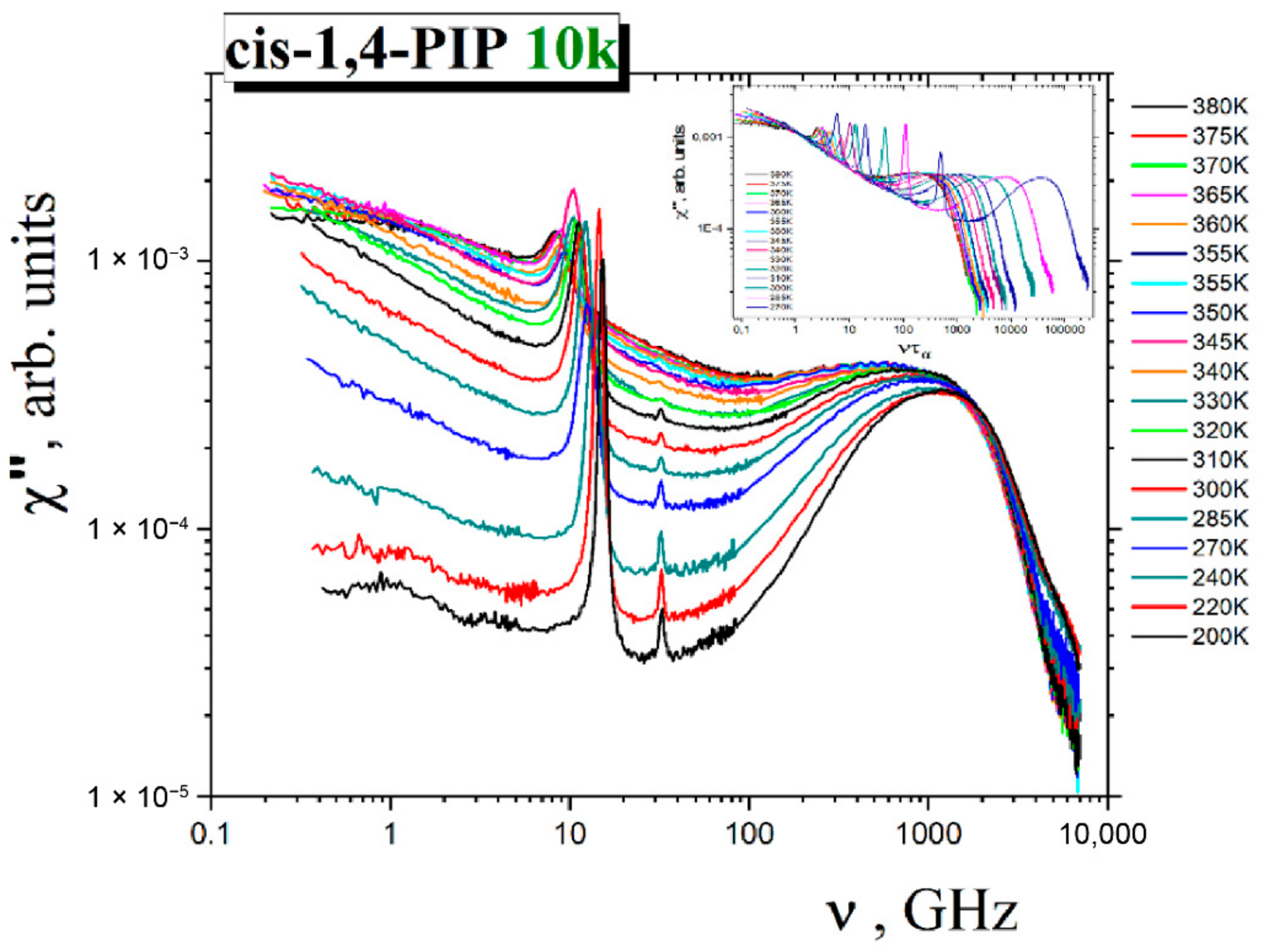 Polymers 13 00294 g006