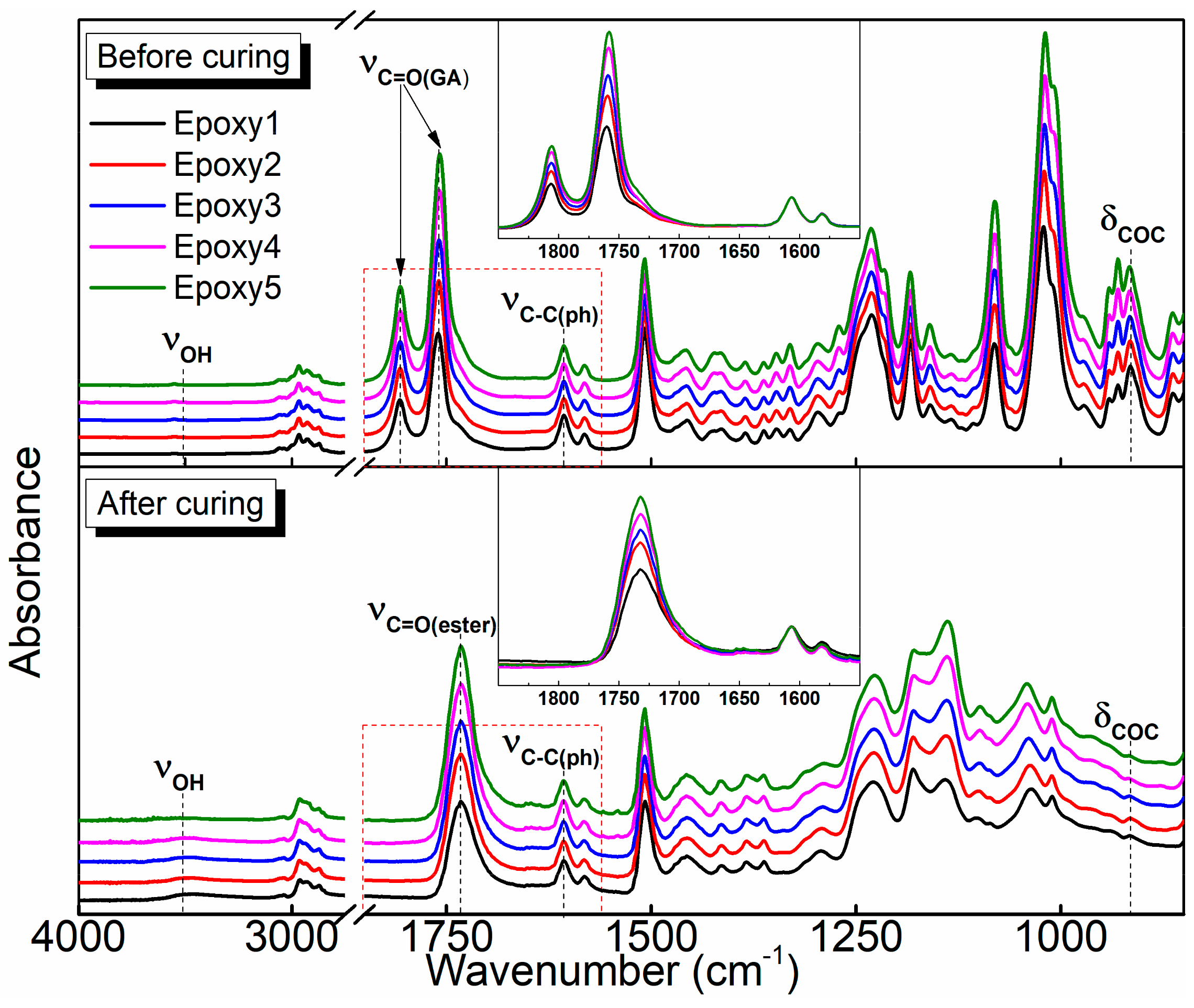 Polymers 13 00296 g004 Polymers 13 00296 g004