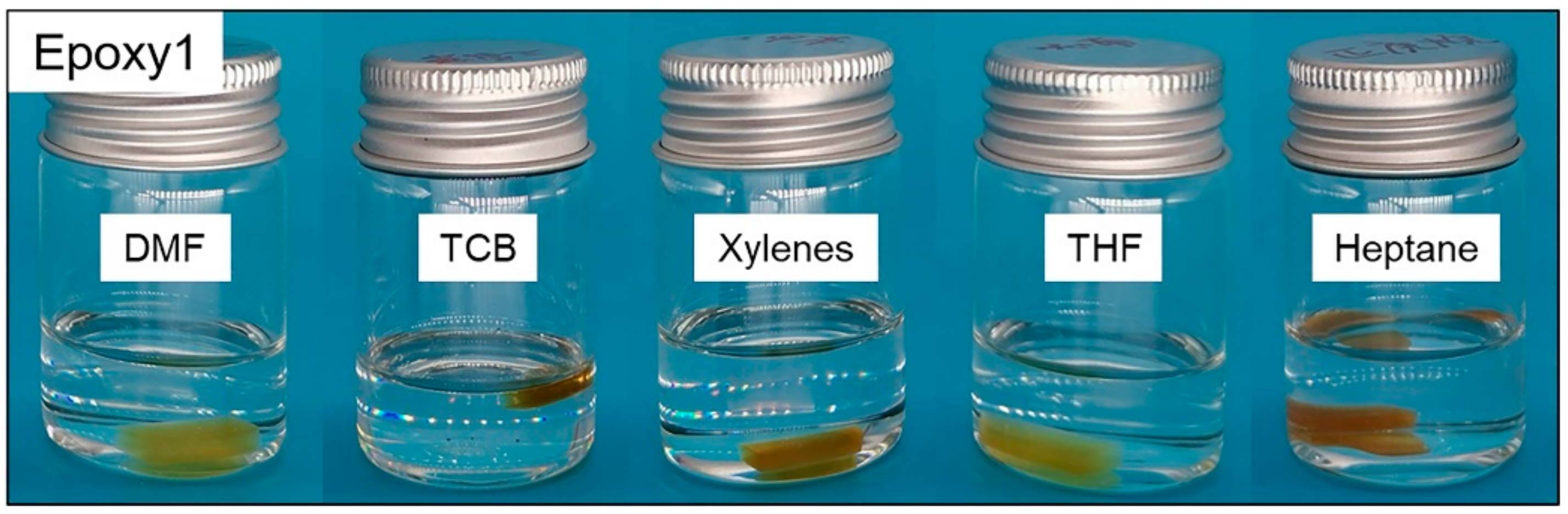 Polymers 13 00296 g007 Polymers 13 00296 g007