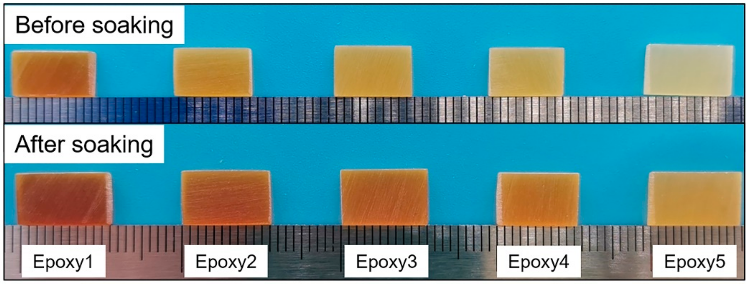 Polymers 13 00296 g008 Polymers 13 00296 g008
