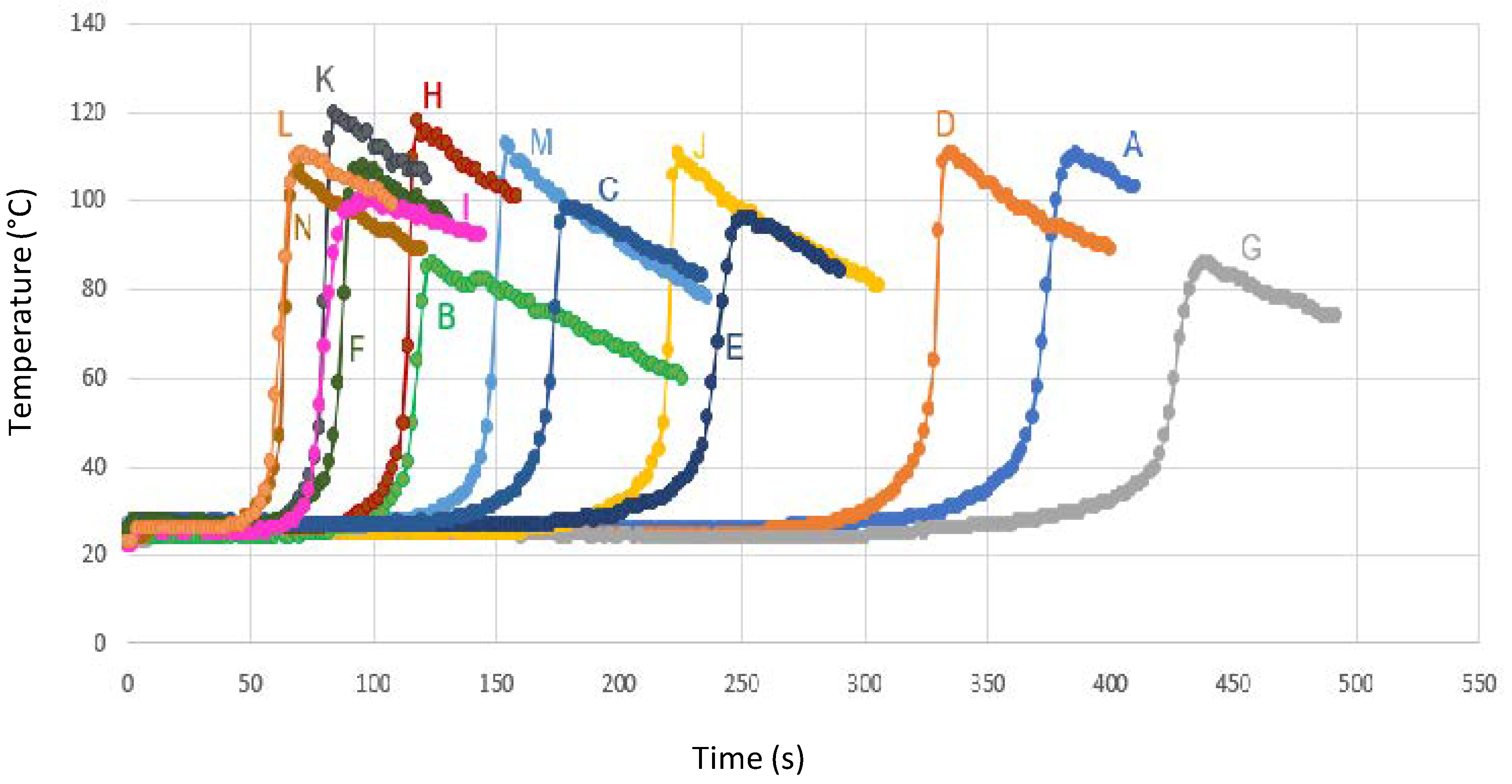 Polymers 13 00301 g001 Polymers 13 00301 g001
