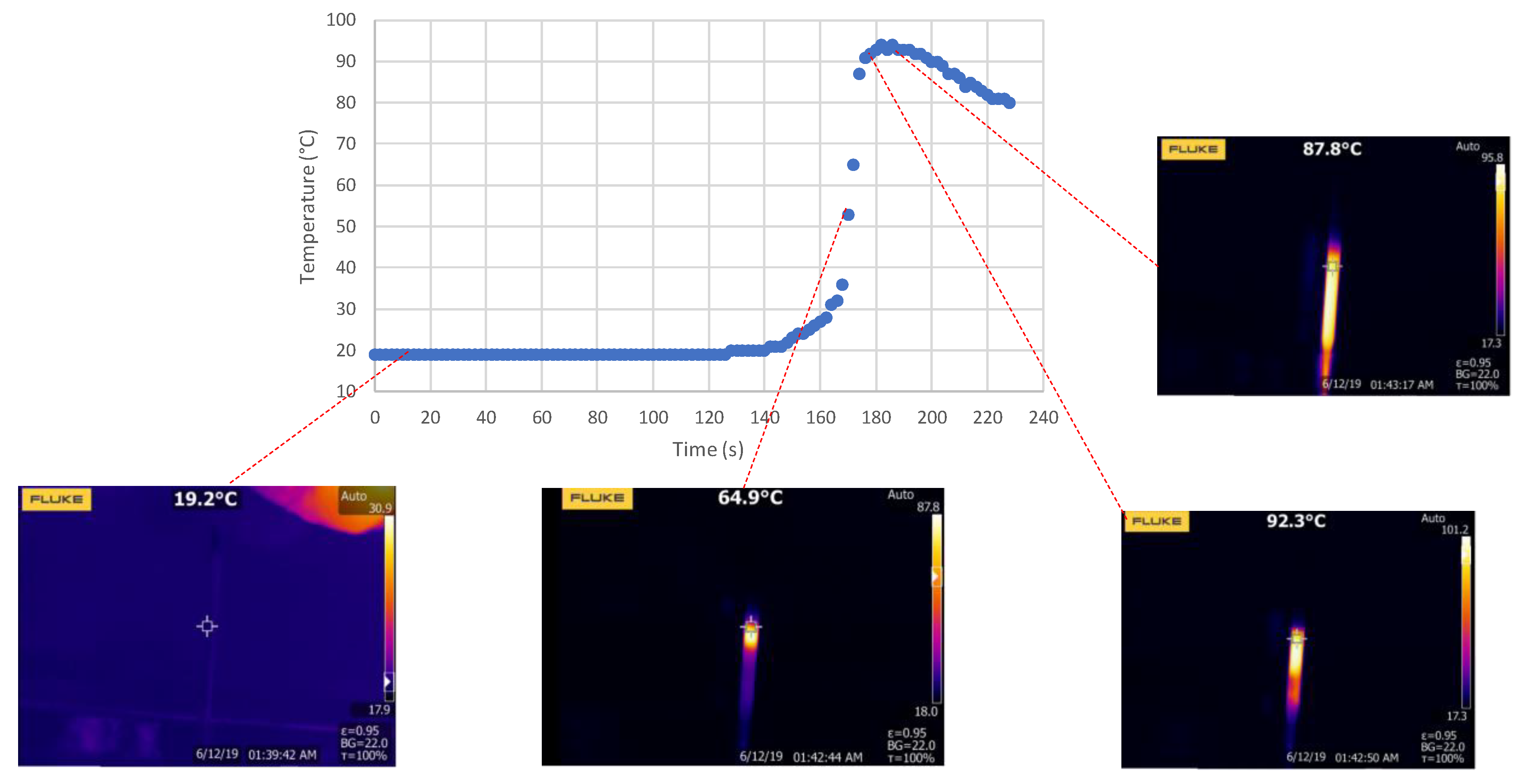 Polymers 13 00301 g003 Polymers 13 00301 g003