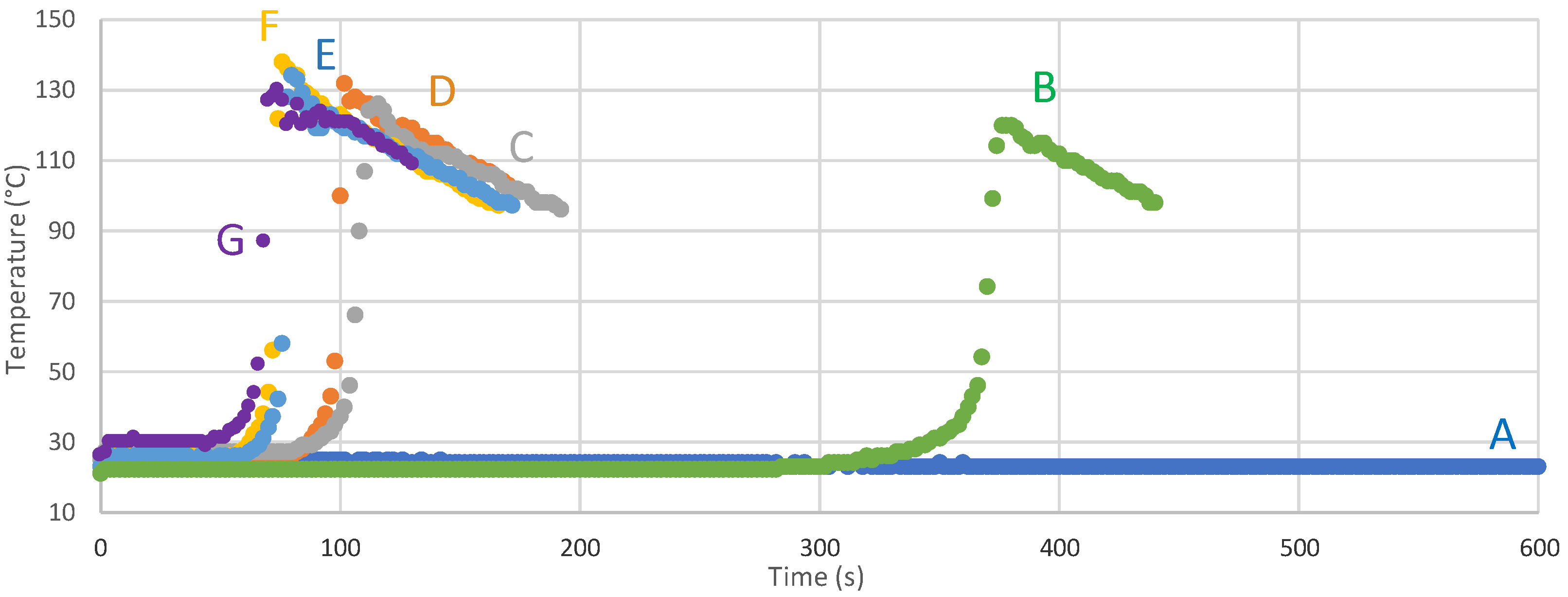 Polymers 13 00301 g004 Polymers 13 00301 g004