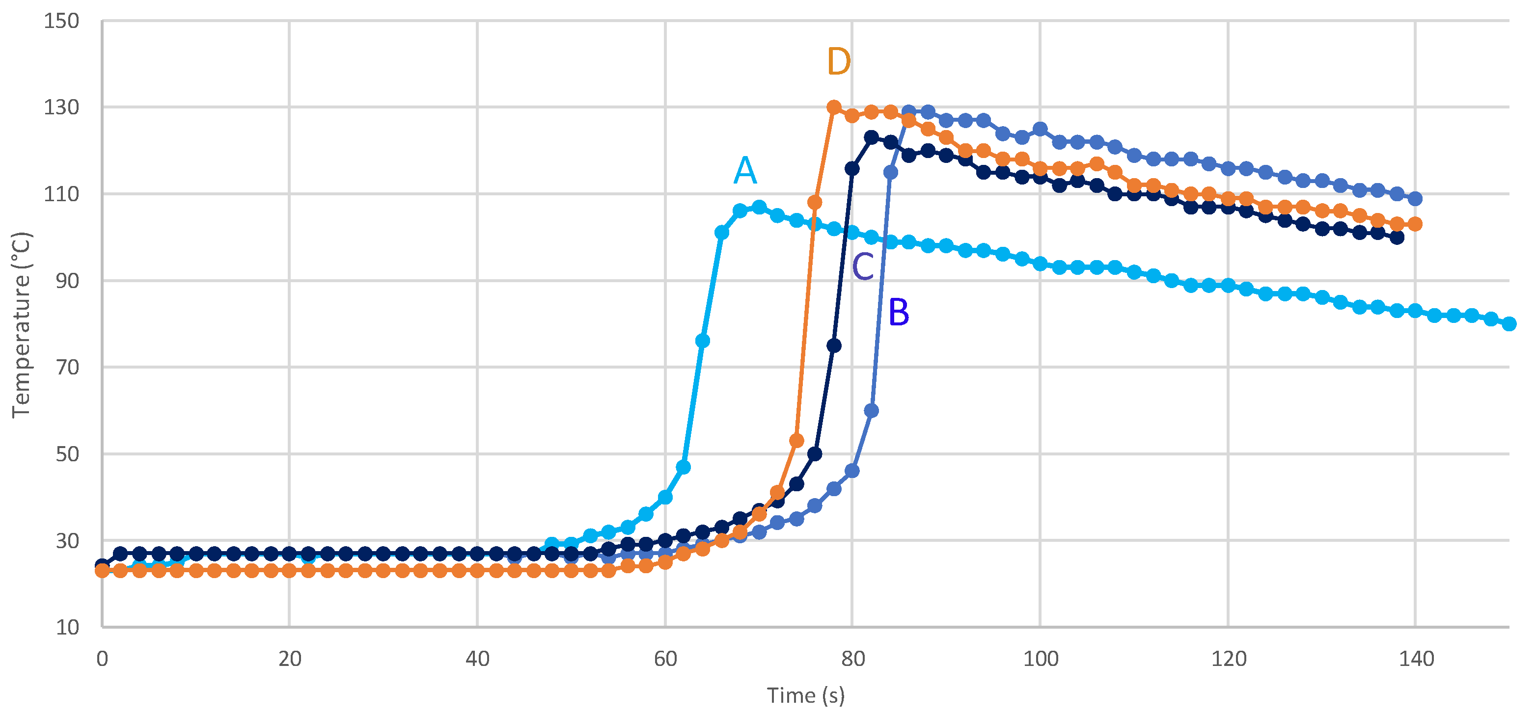 Polymers 13 00301 g007 Polymers 13 00301 g007