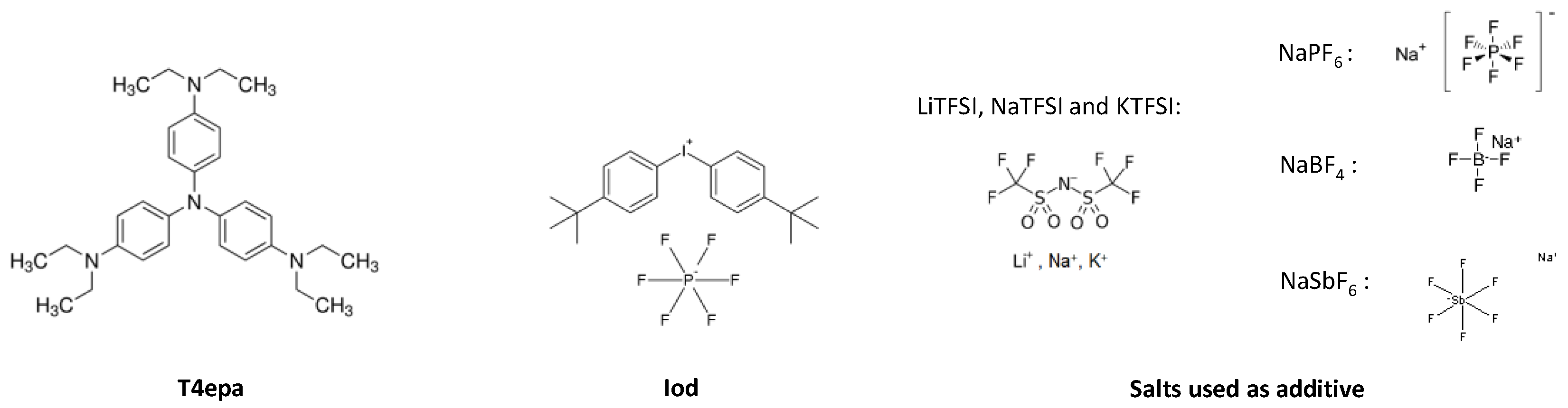 Polymers 13 00301 sch001 Polymers 13 00301 sch001